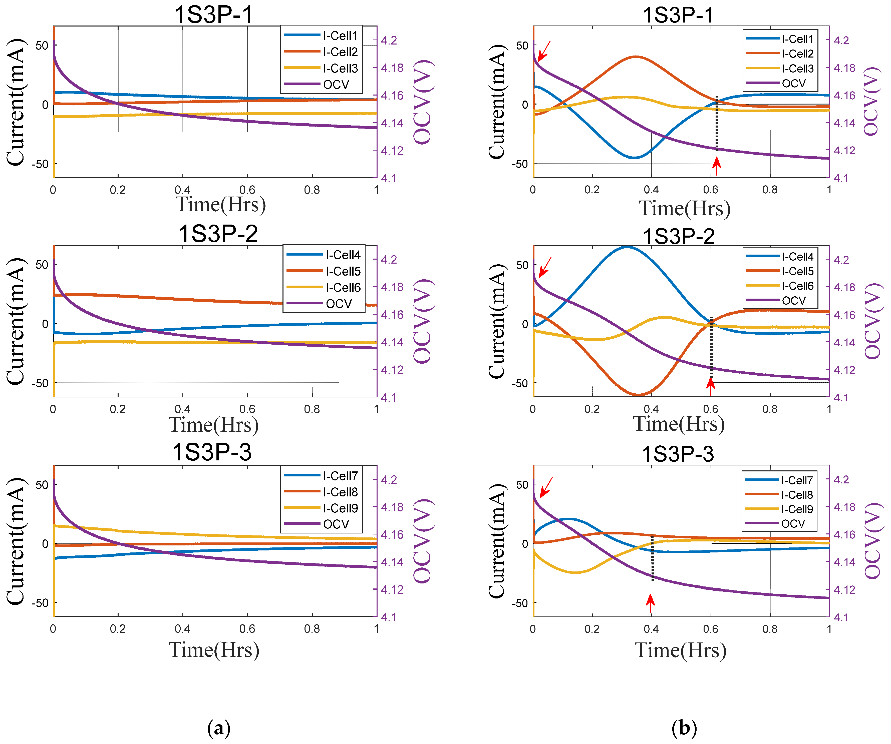 Energies 16 02537 g008