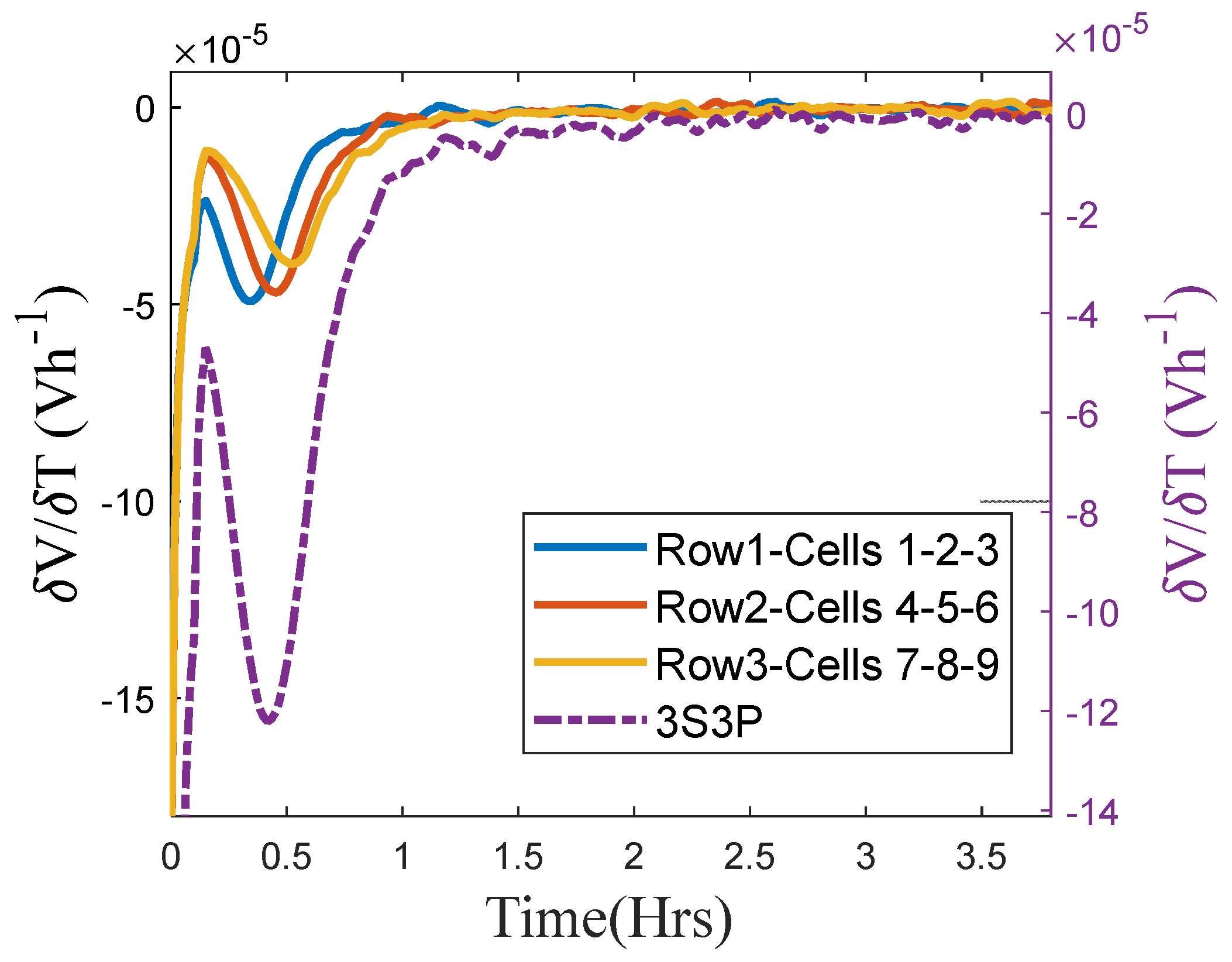 Energies 16 02537 g009