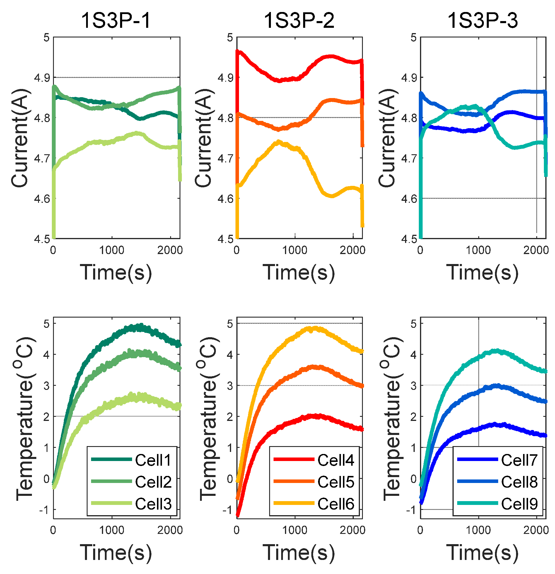 Energies 16 02537 g010