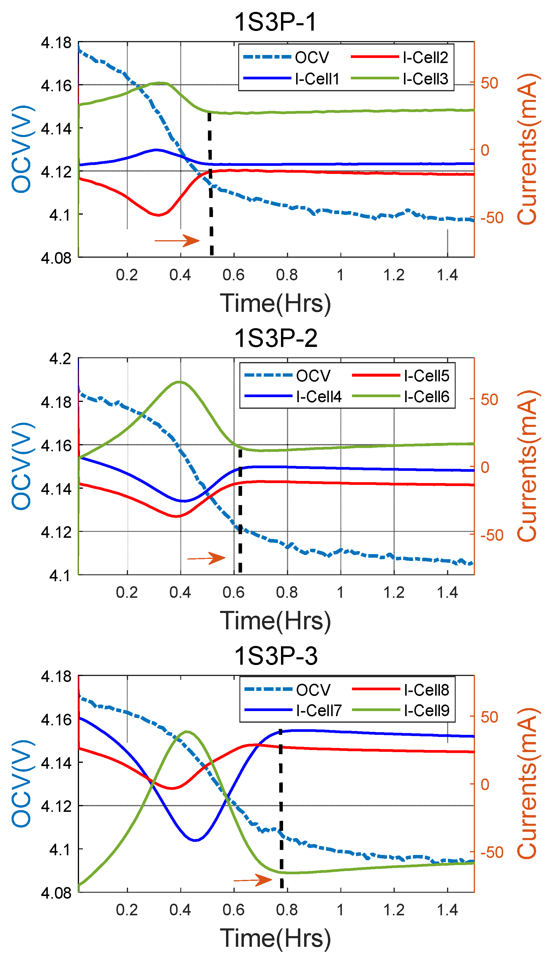 Energies 16 02537 g011