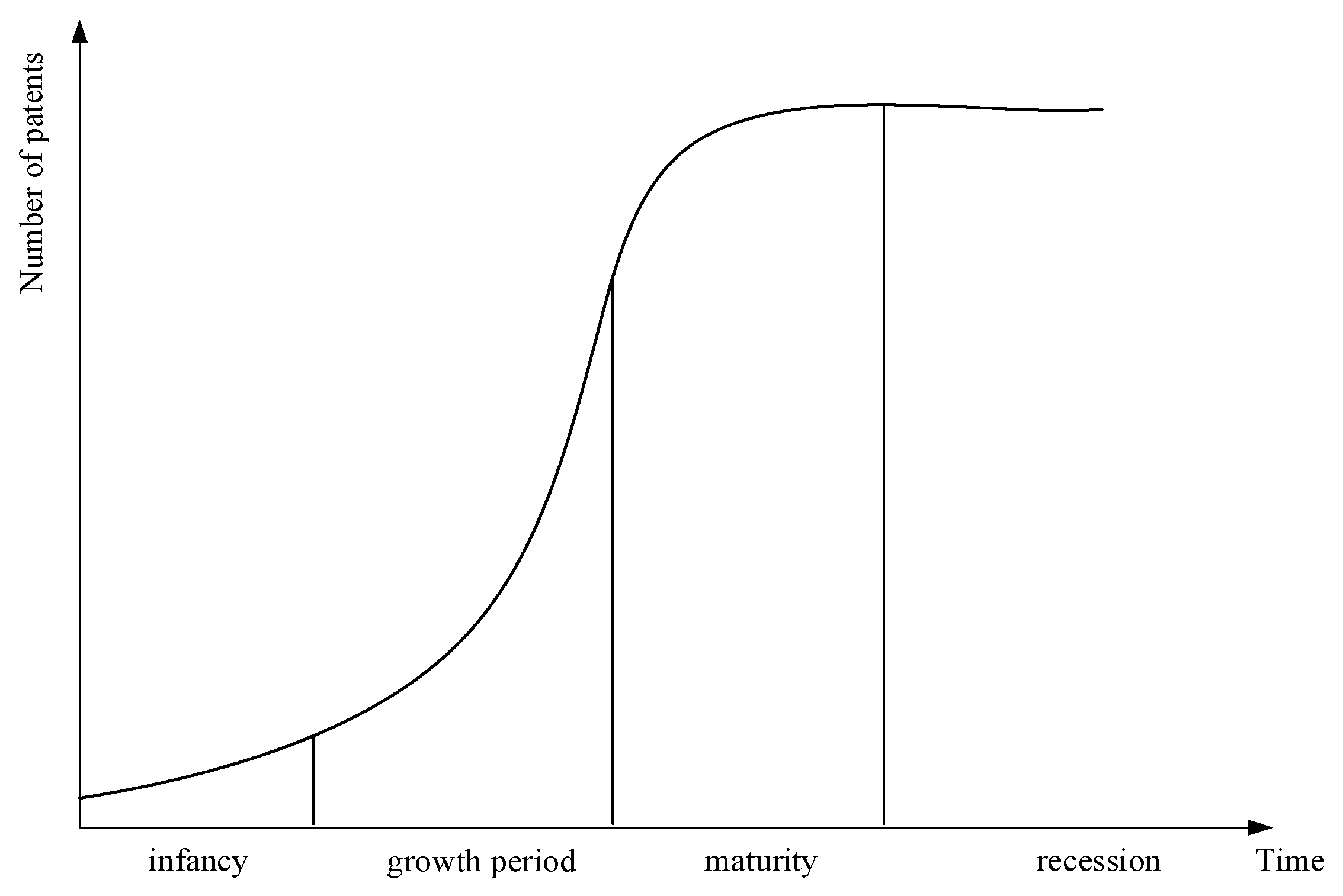 Energies 16 02556 g001