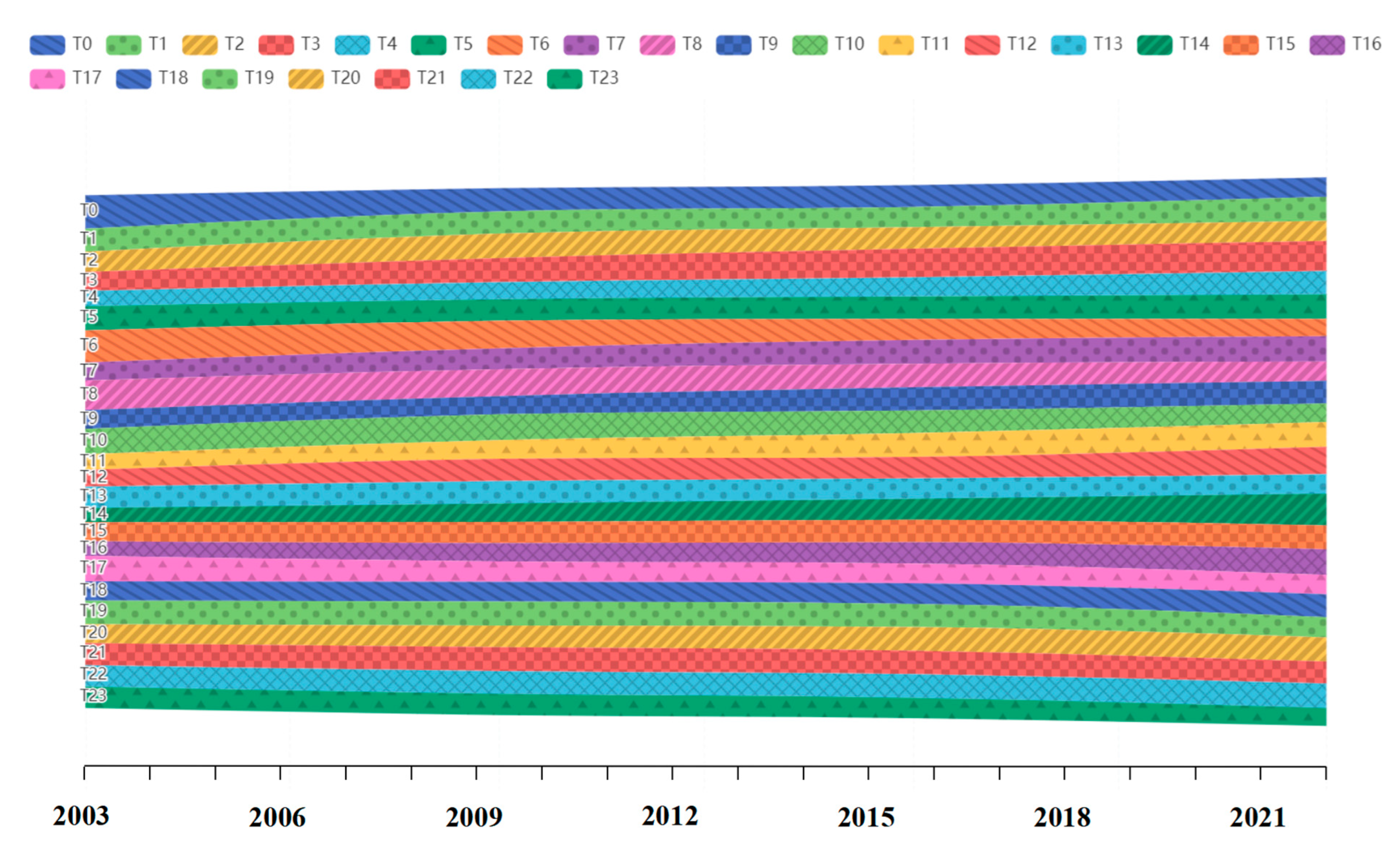 Energies 16 02556 g004