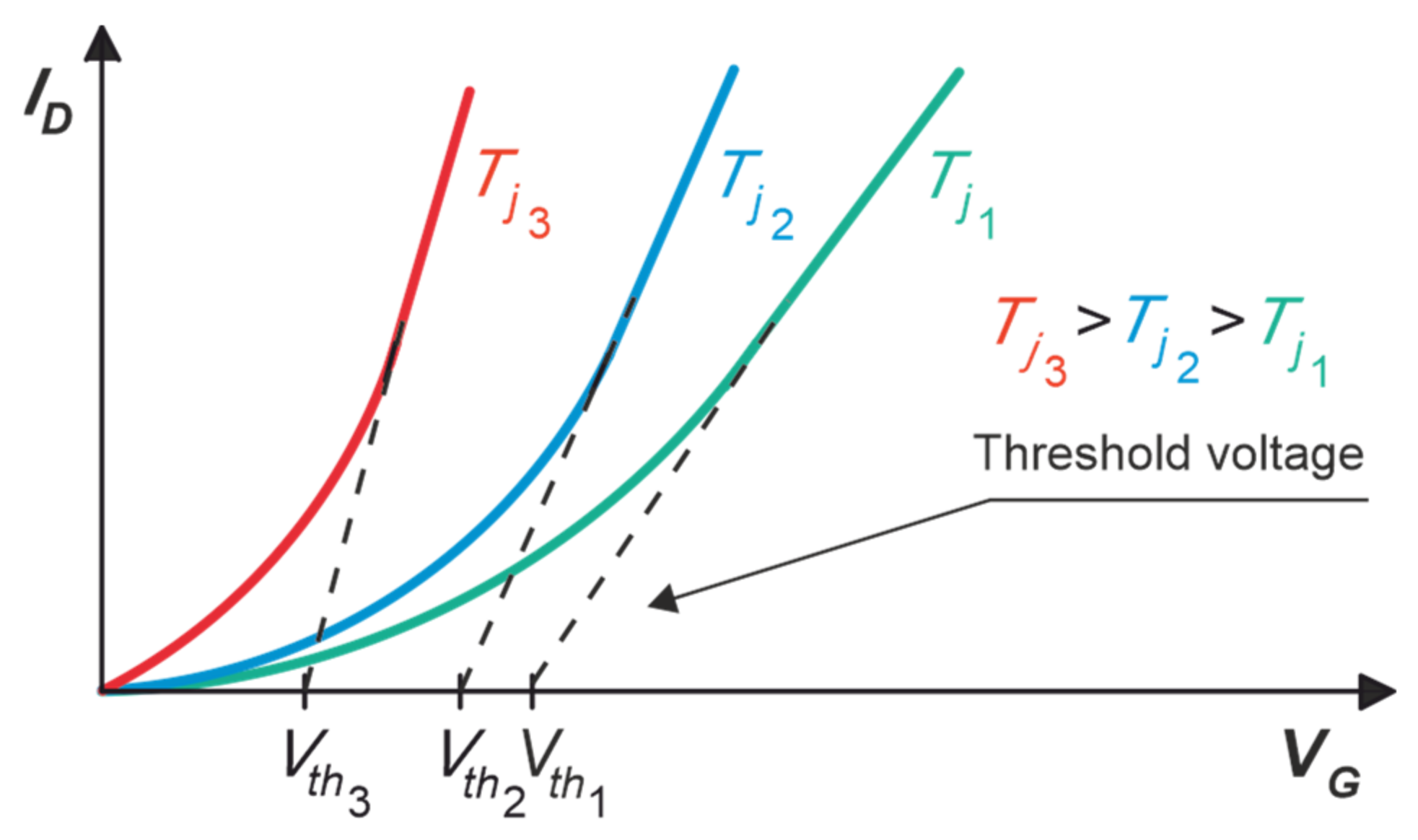 Energies 16 02559 g005