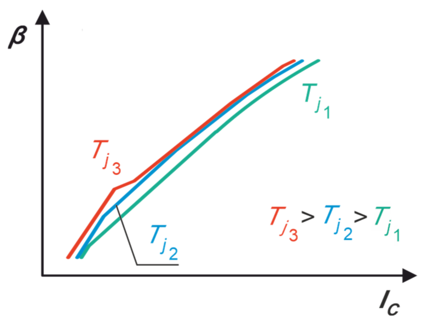 Energies 16 02559 g007