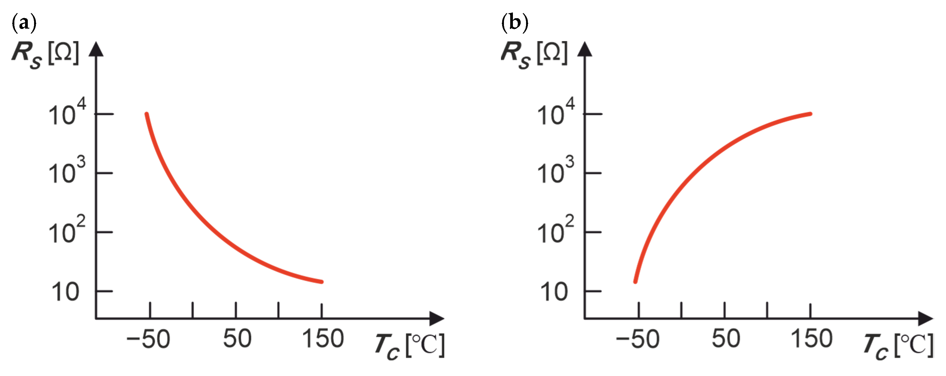 Energies 16 02559 g010