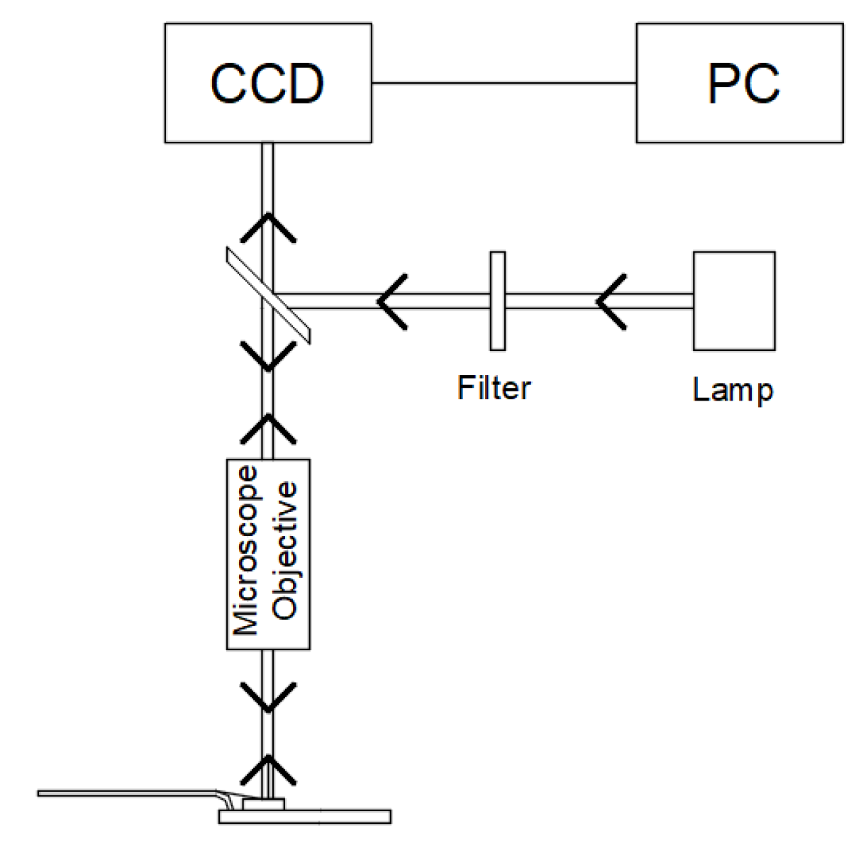 Energies 16 02559 g015