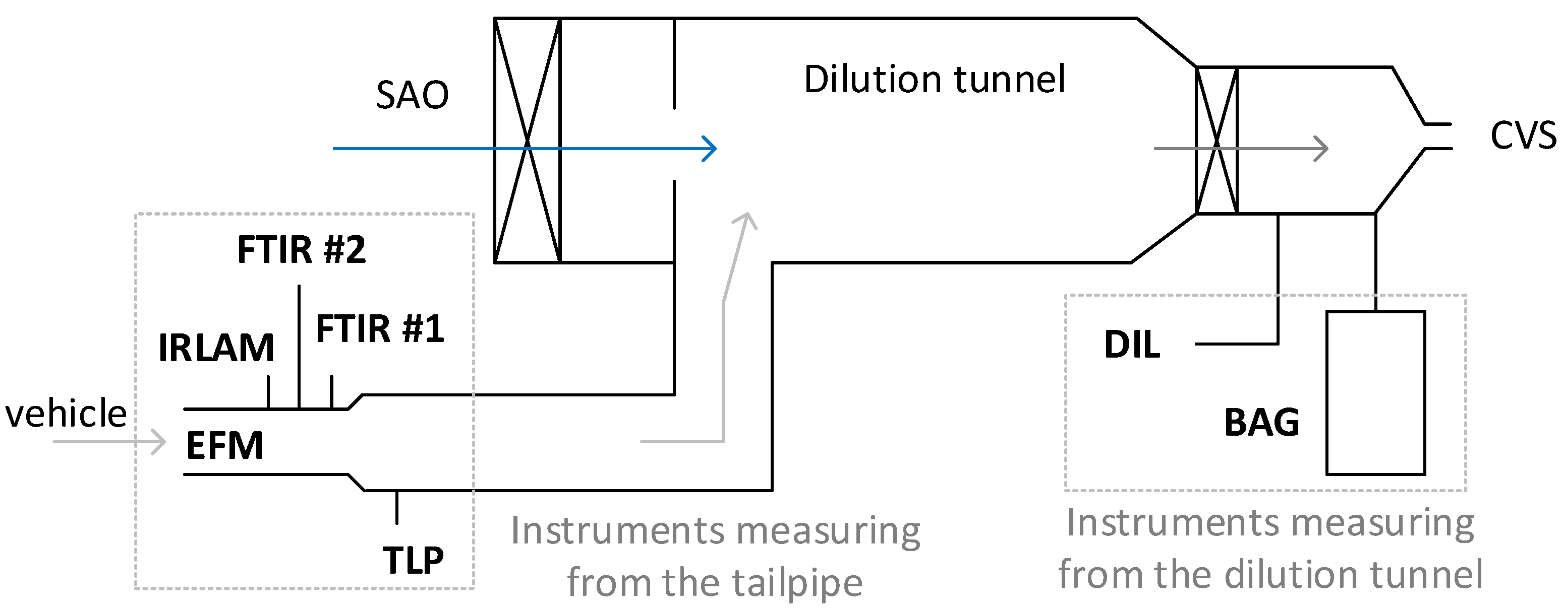 Energies 16 02561 g001