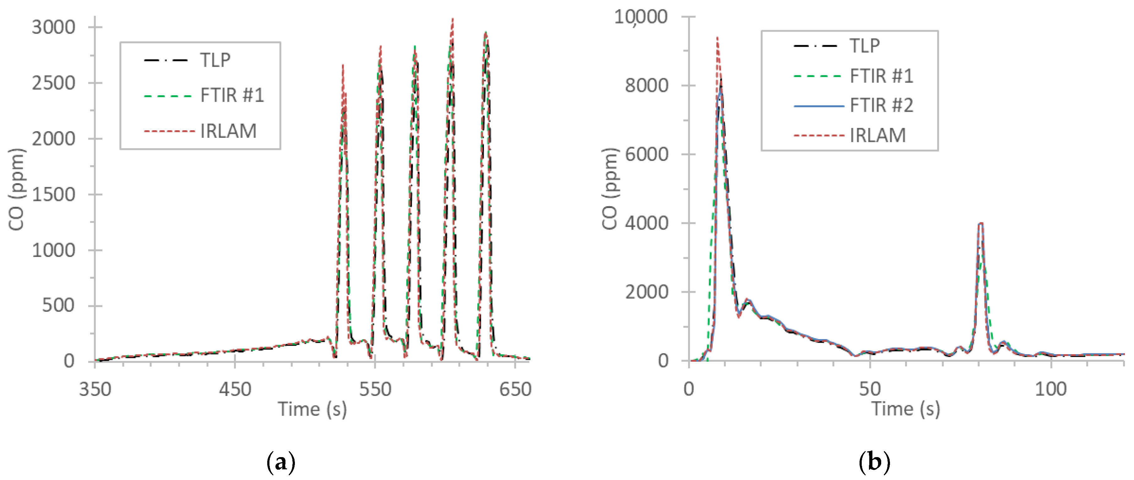 Energies 16 02561 g003
