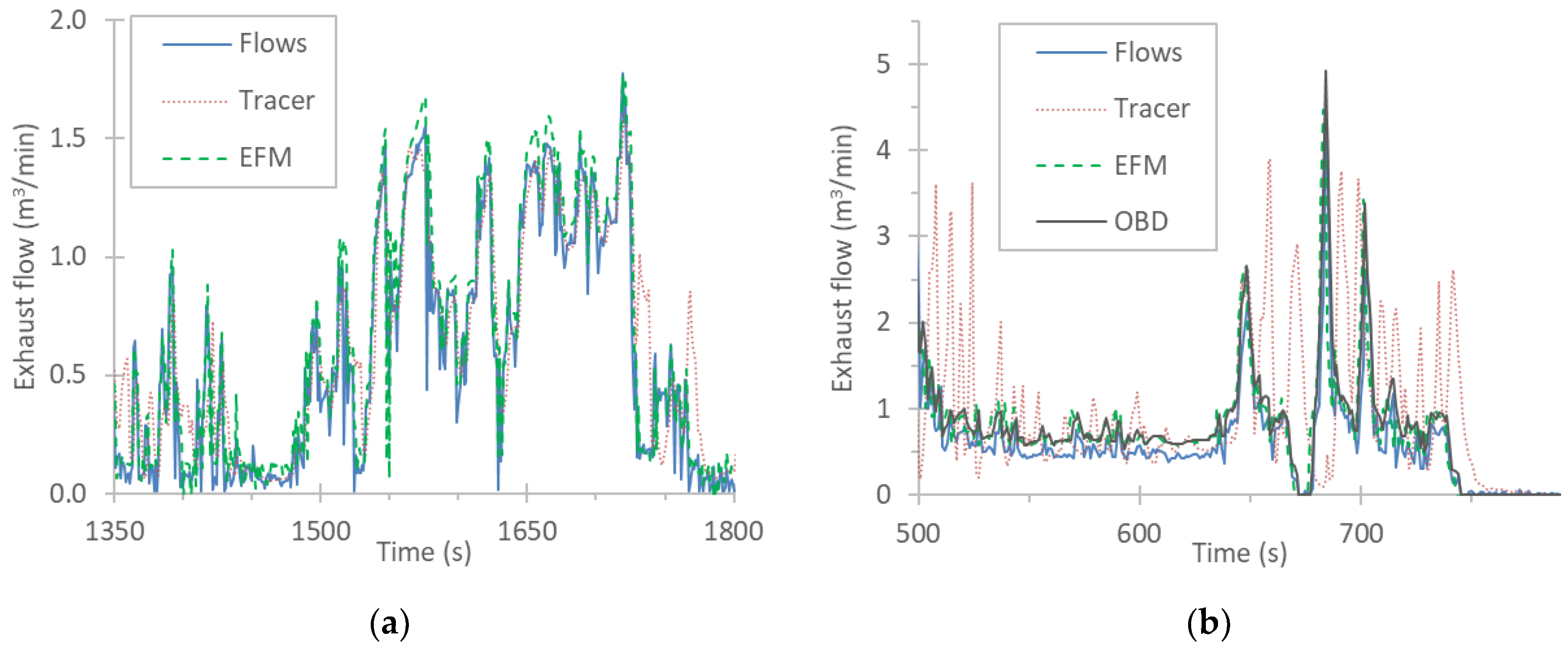 Energies 16 02561 g008