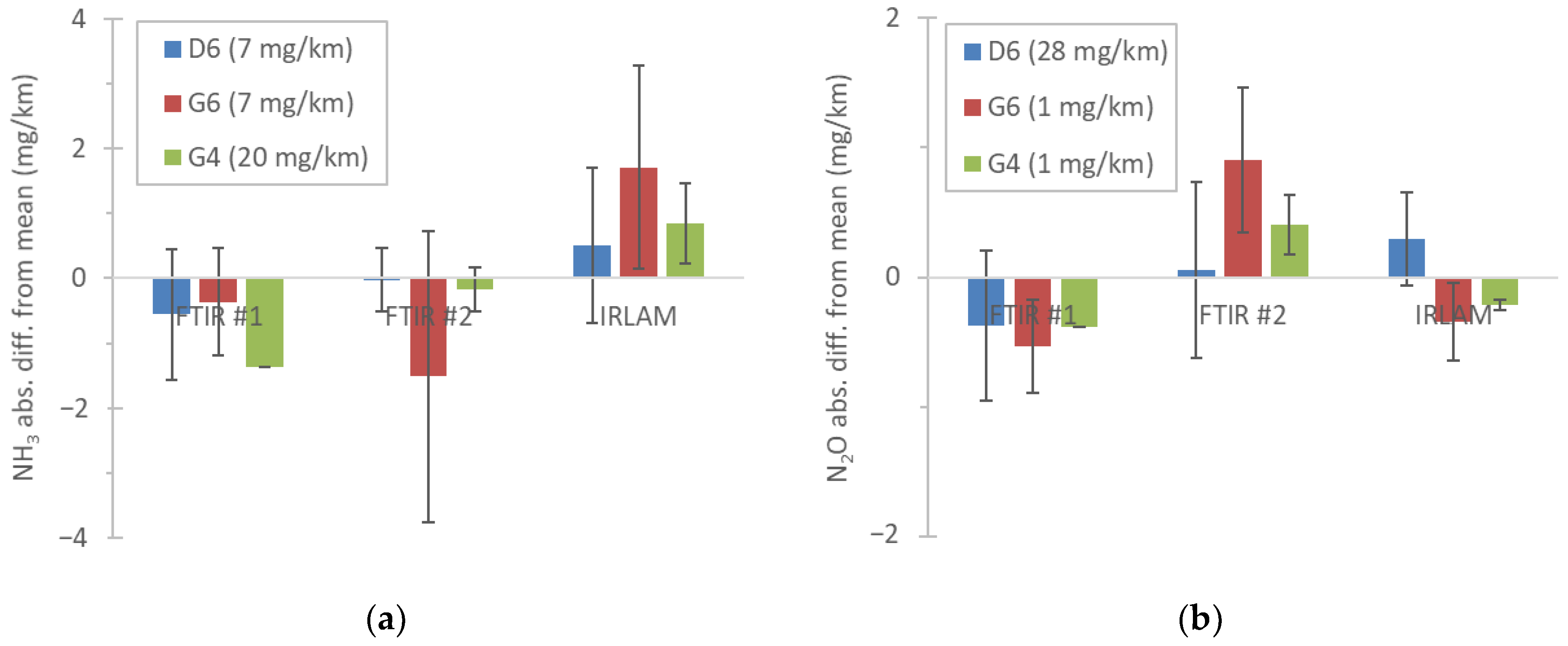 Energies 16 02561 g010
