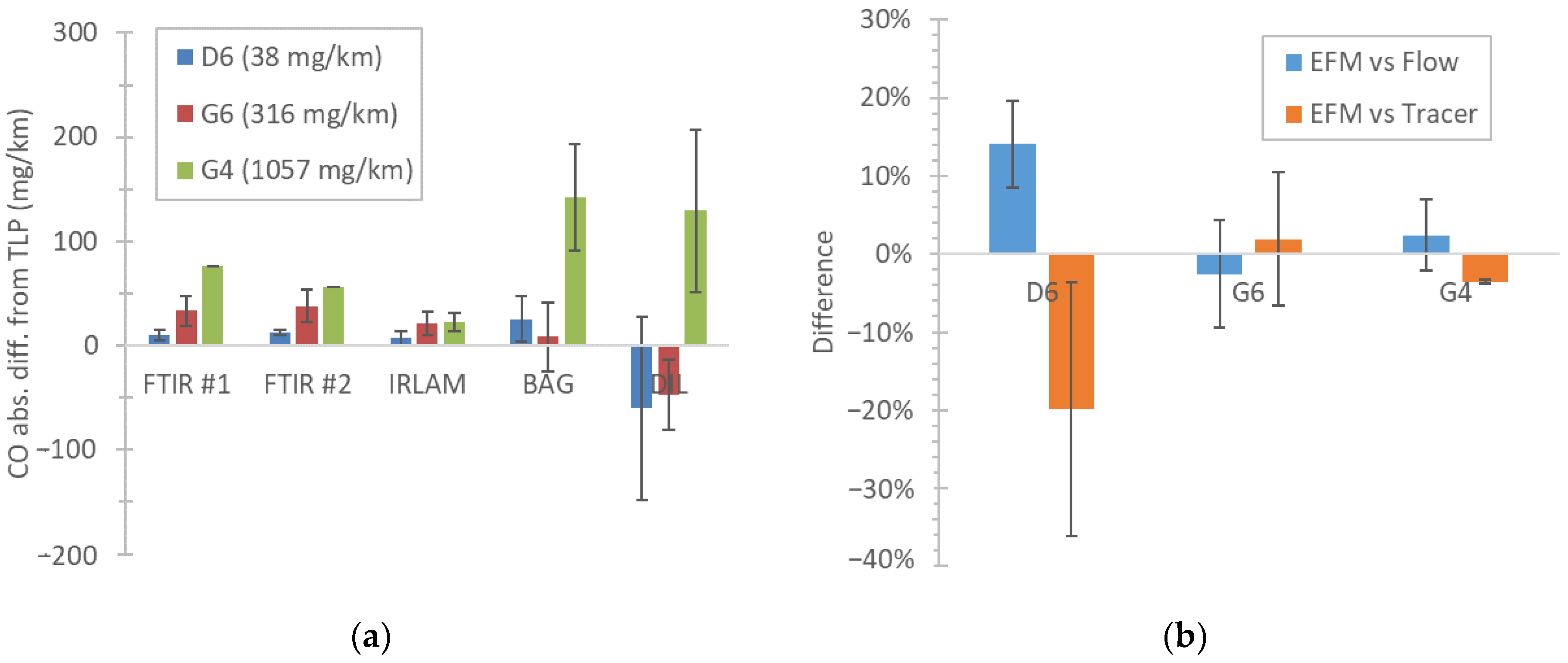 Energies 16 02561 g011