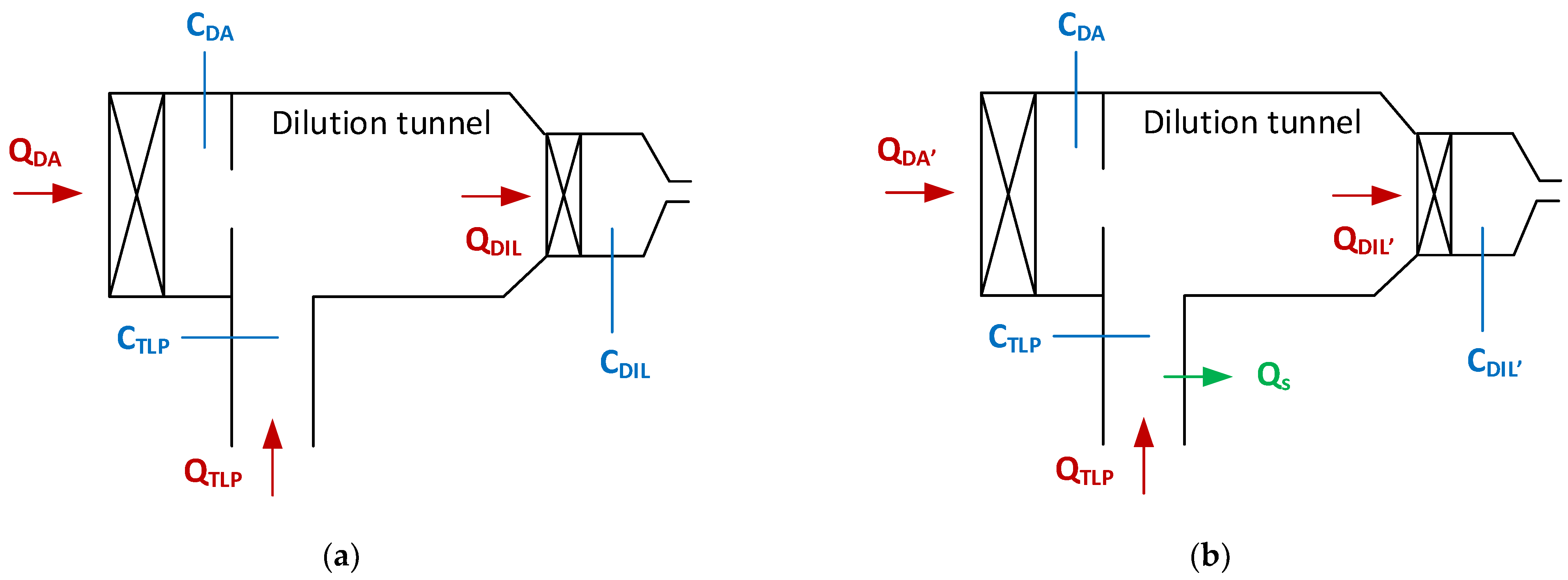 Energies 16 02561 g0a1