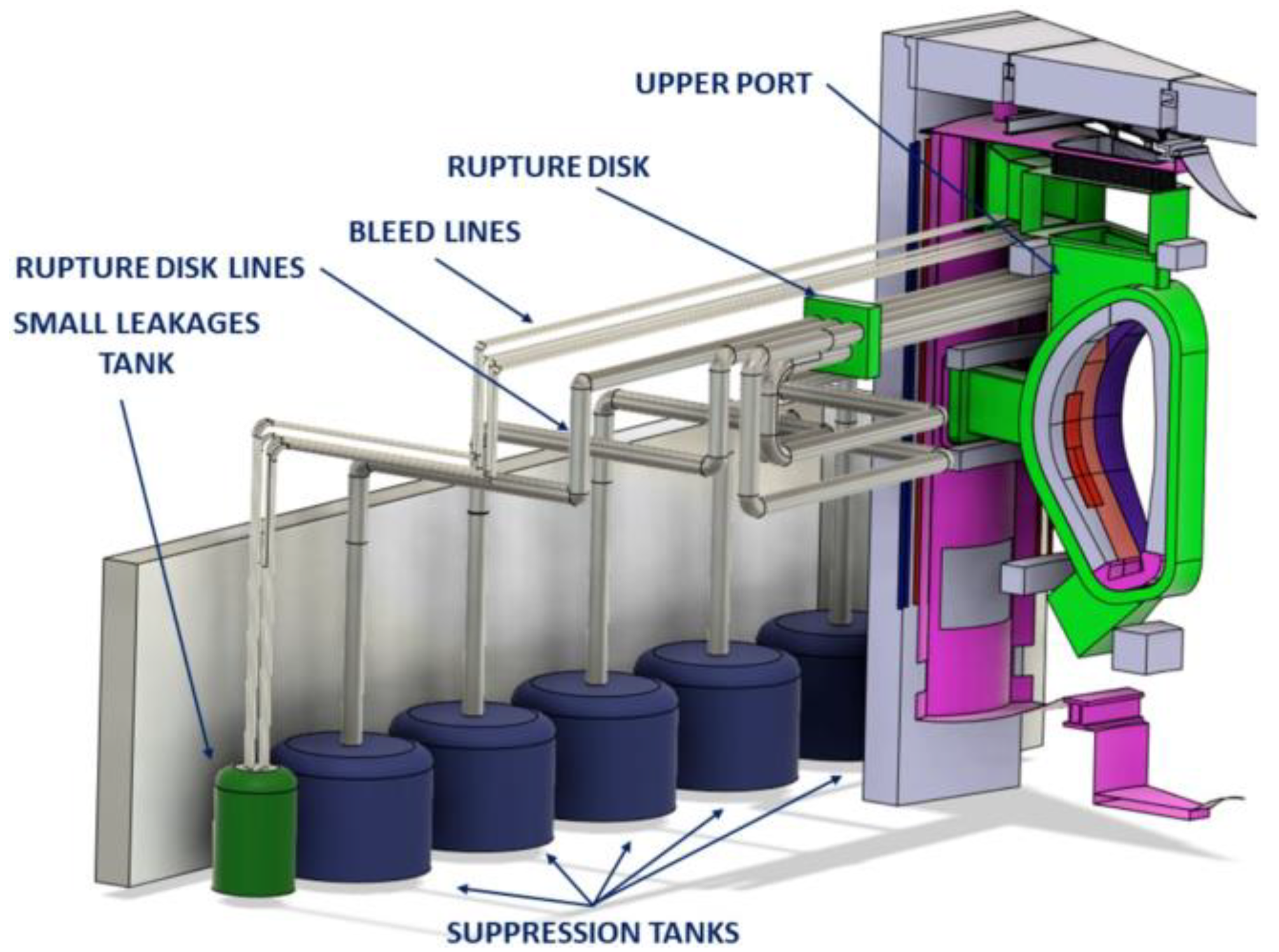 Energies 16 02569 g003