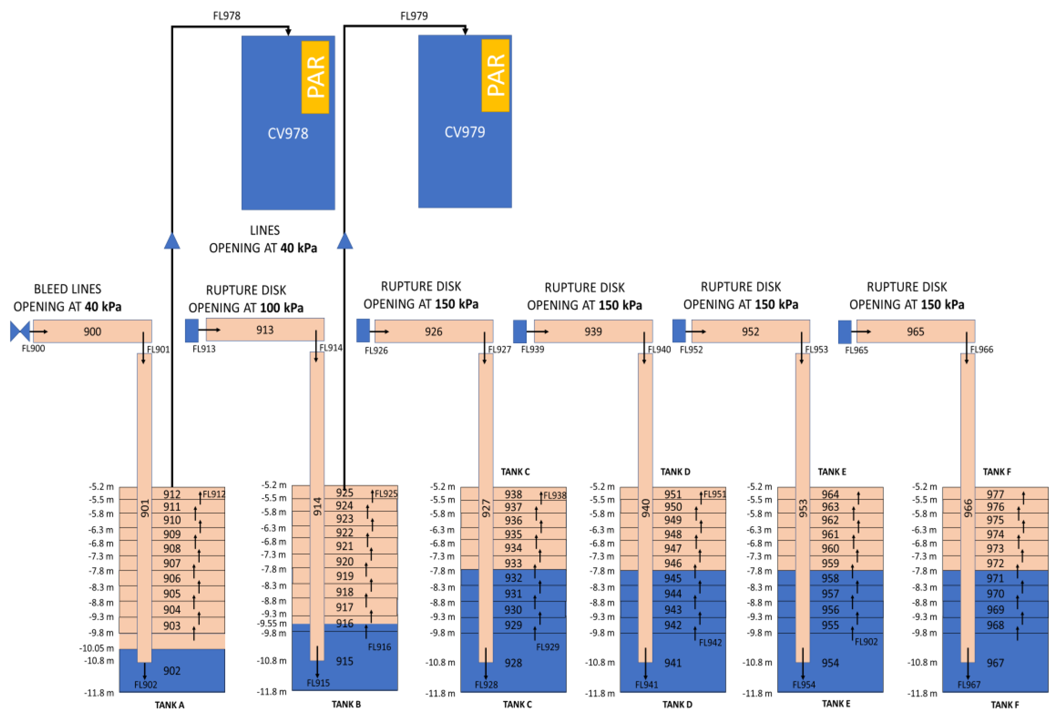 Energies 16 02569 g007