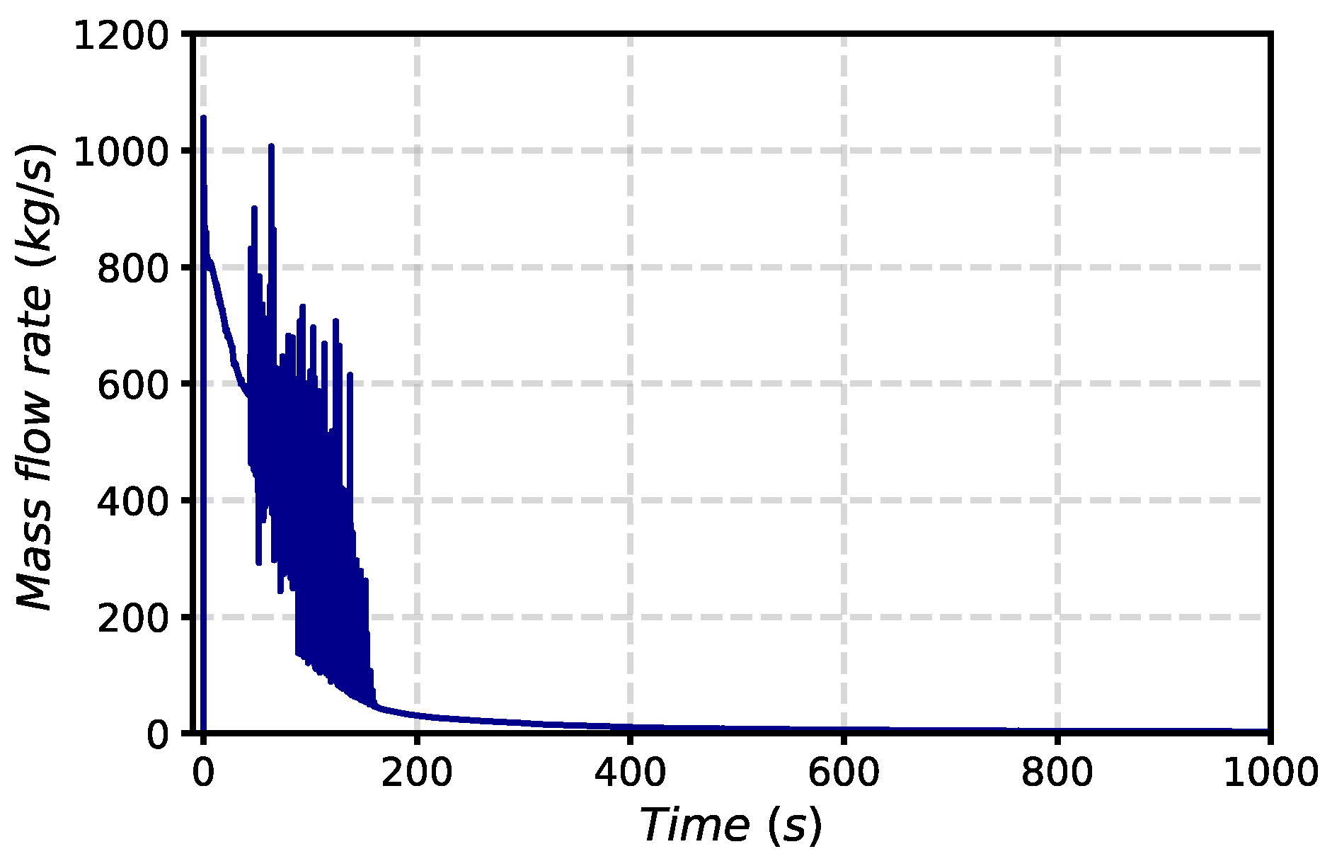 Energies 16 02569 g008