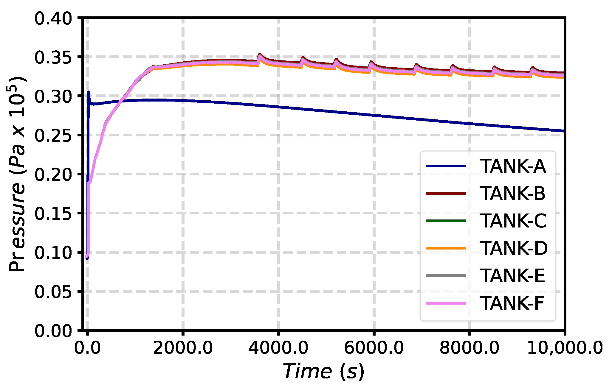 Energies 16 02569 g011