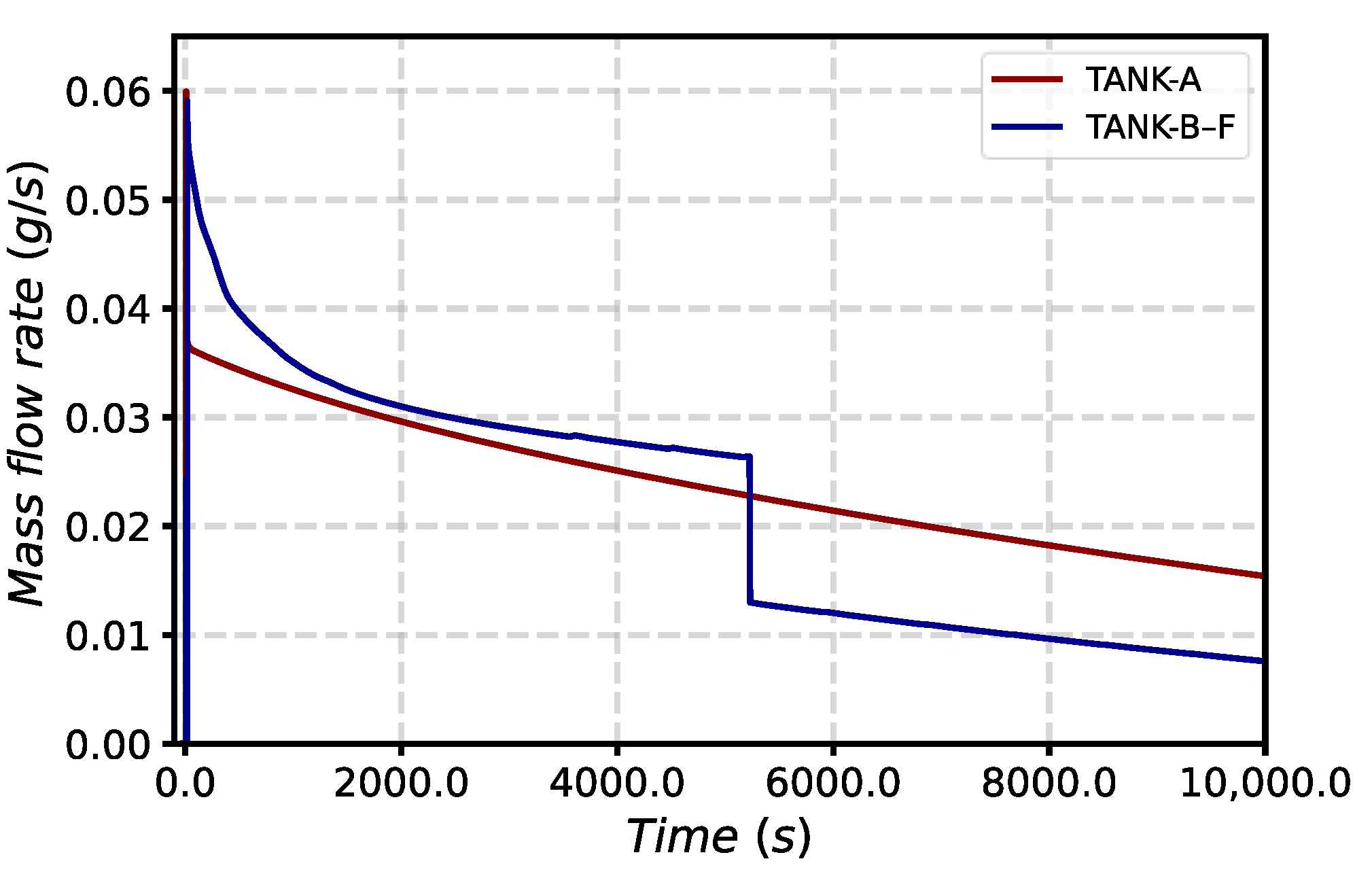 Energies 16 02569 g014