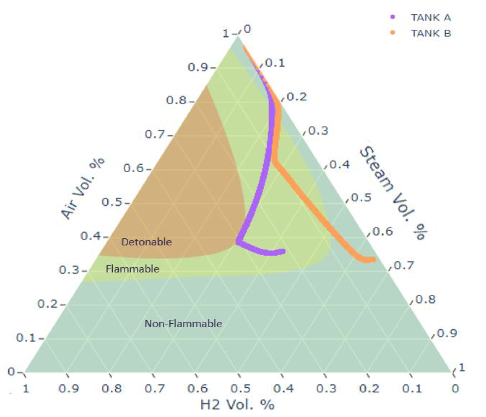 Energies 16 02569 g015