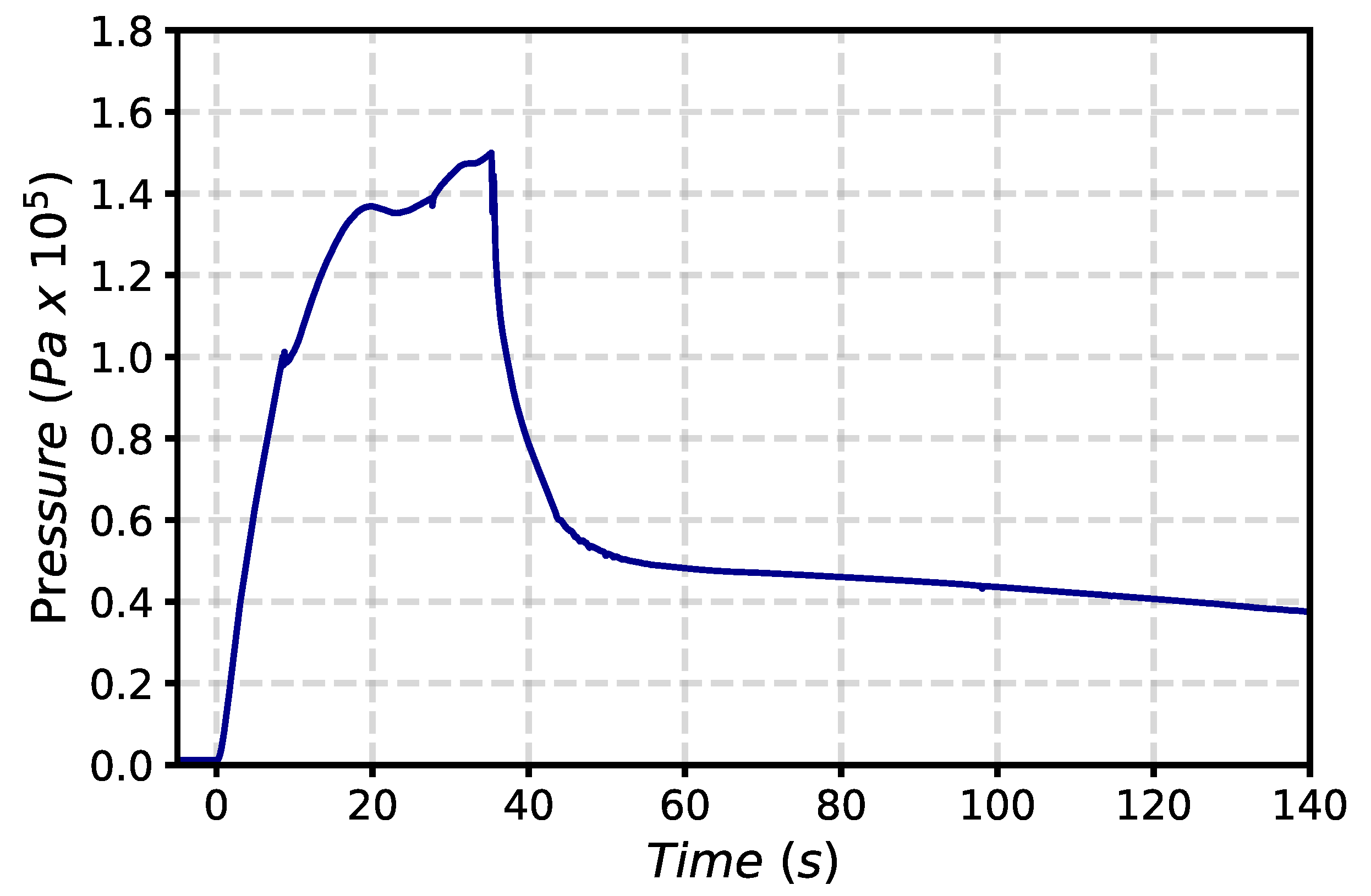Energies 16 02569 g016