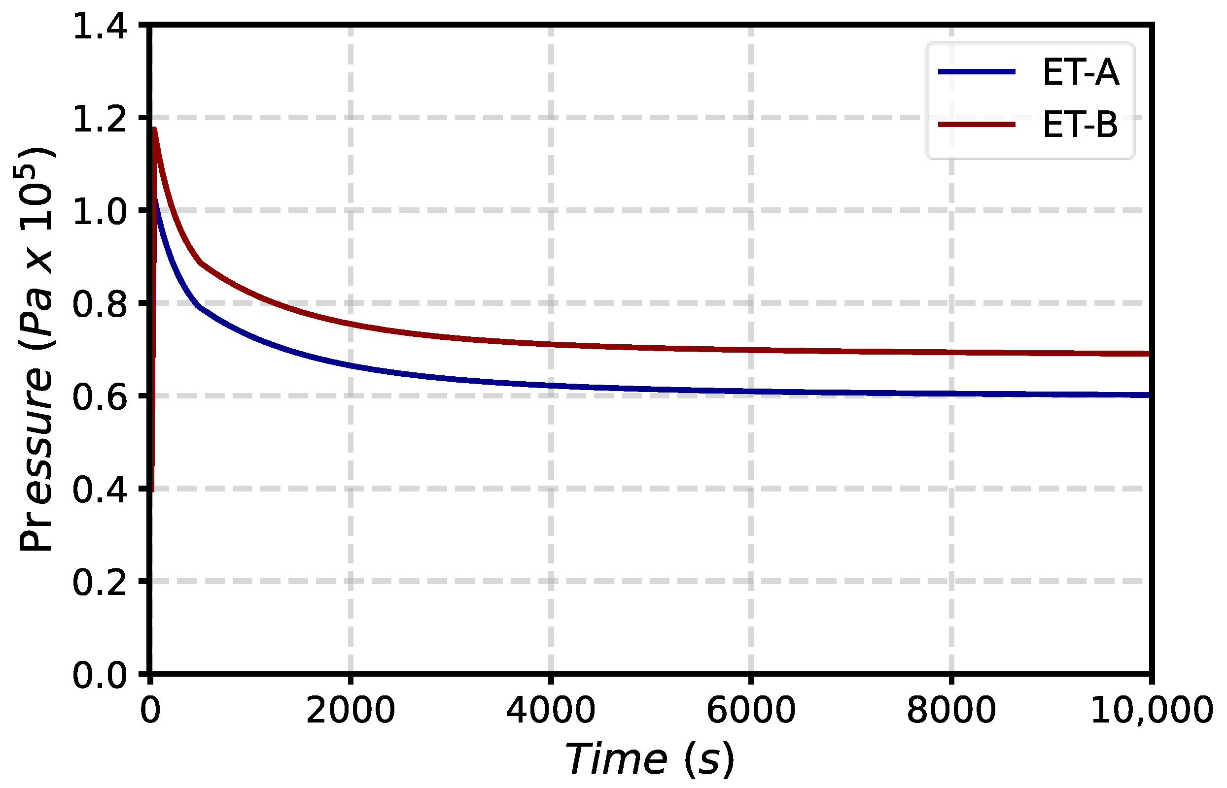 Energies 16 02569 g018