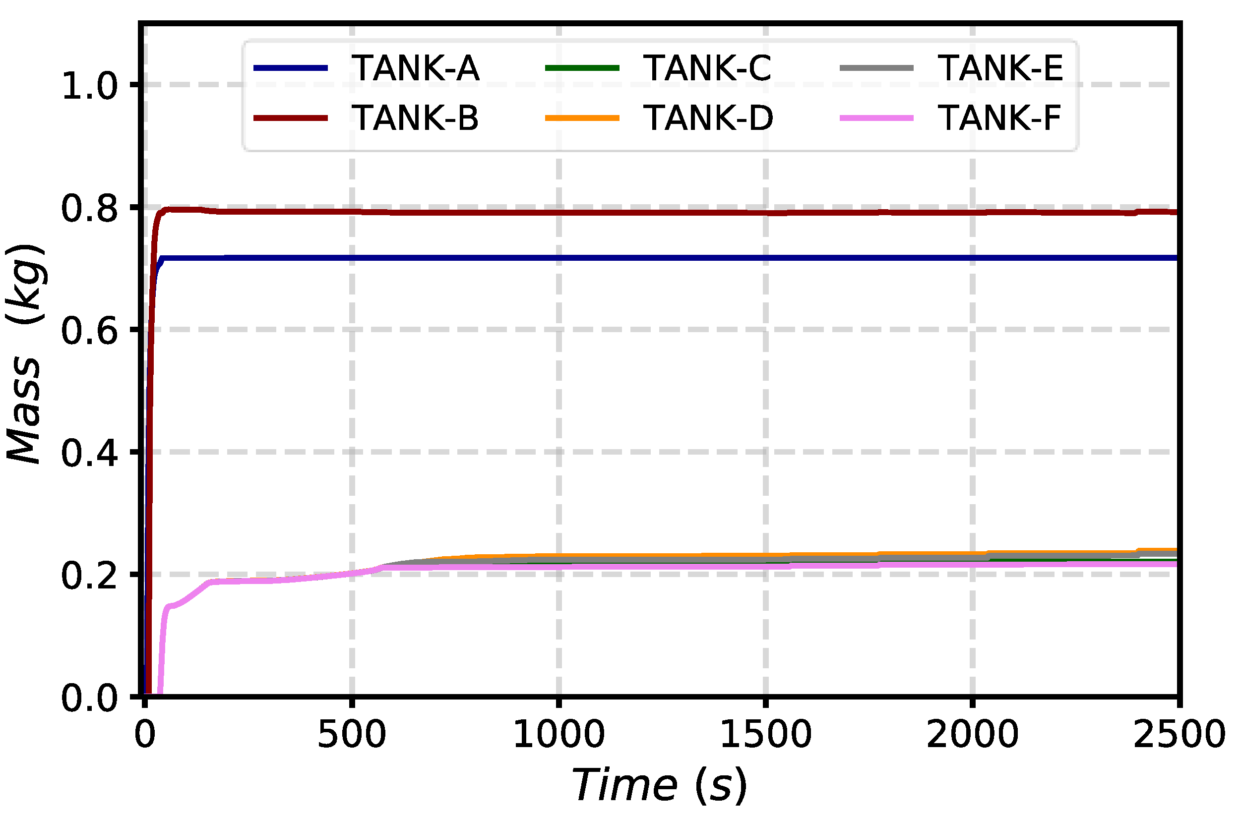 Energies 16 02569 g019