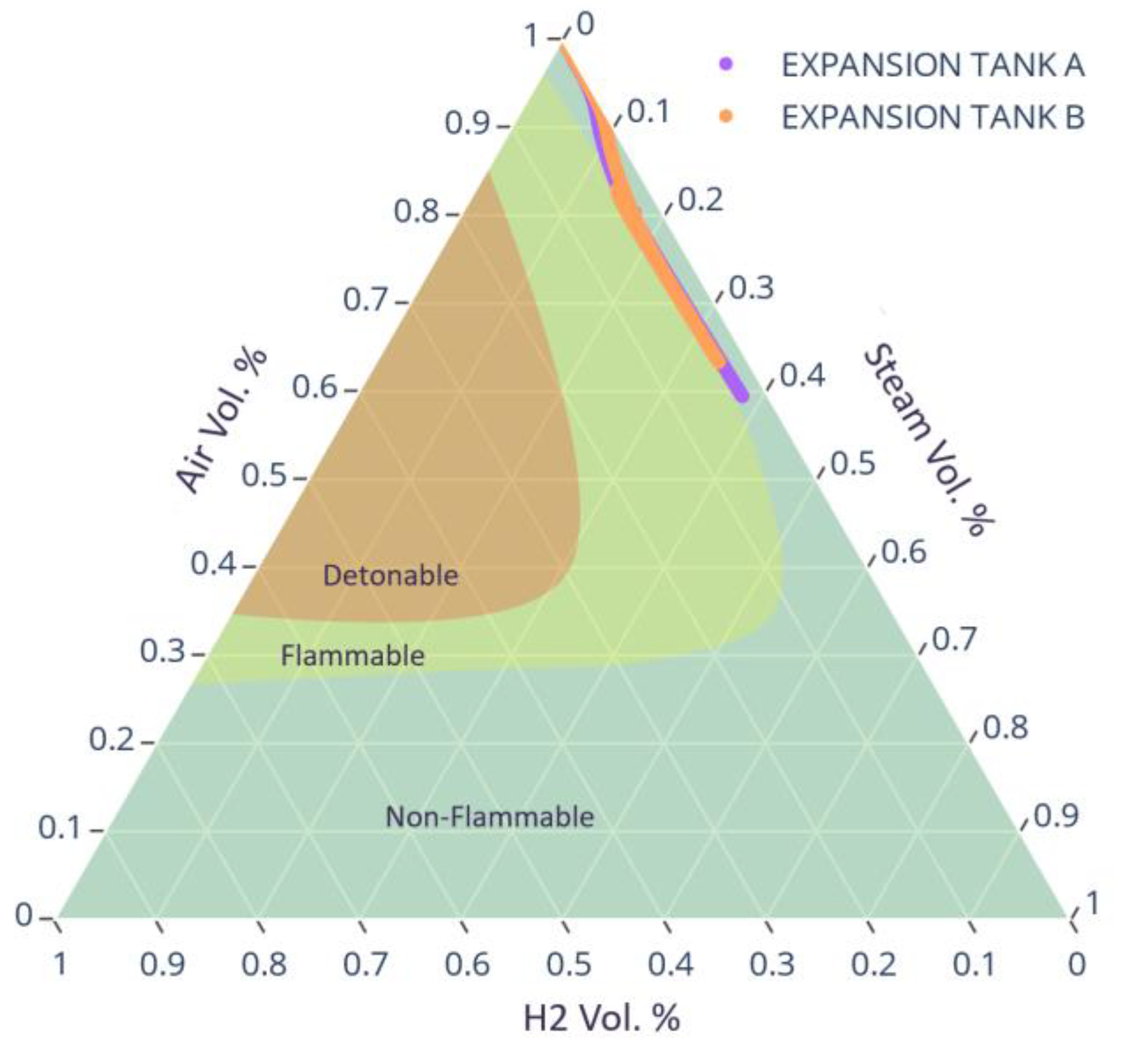 Energies 16 02569 g025