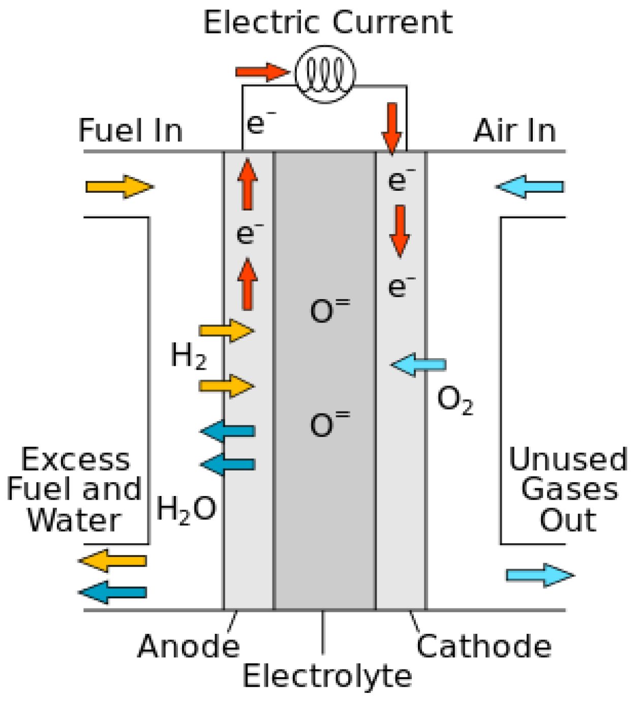 Energies 16 02572 g001