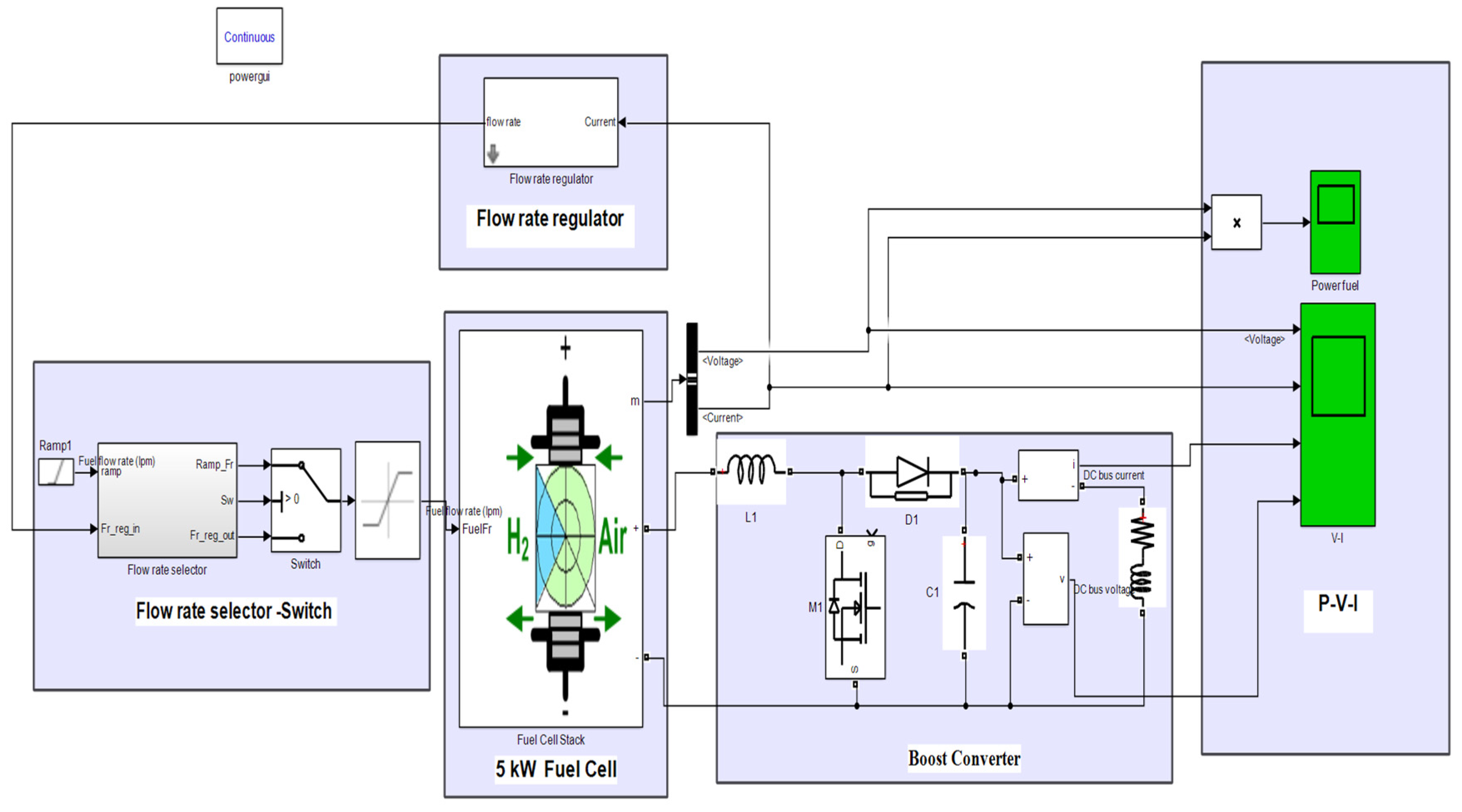Energies 16 02572 g006