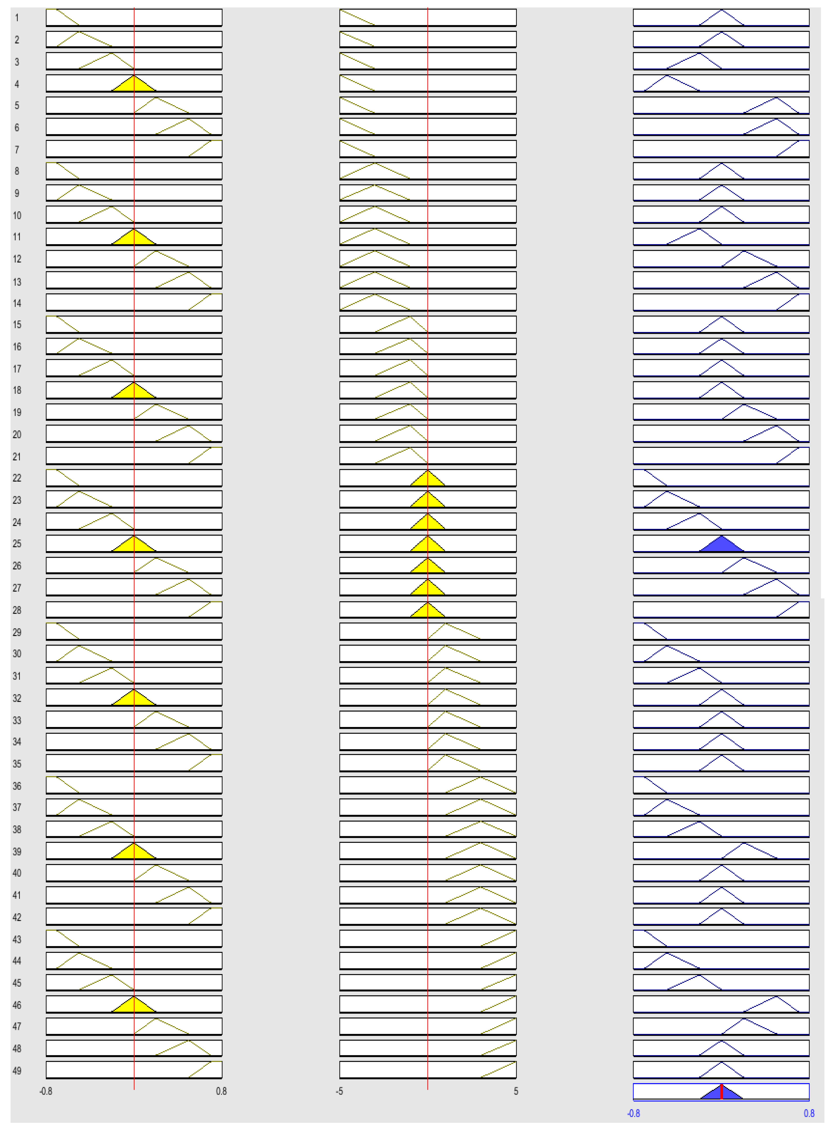 Energies 16 02572 g009