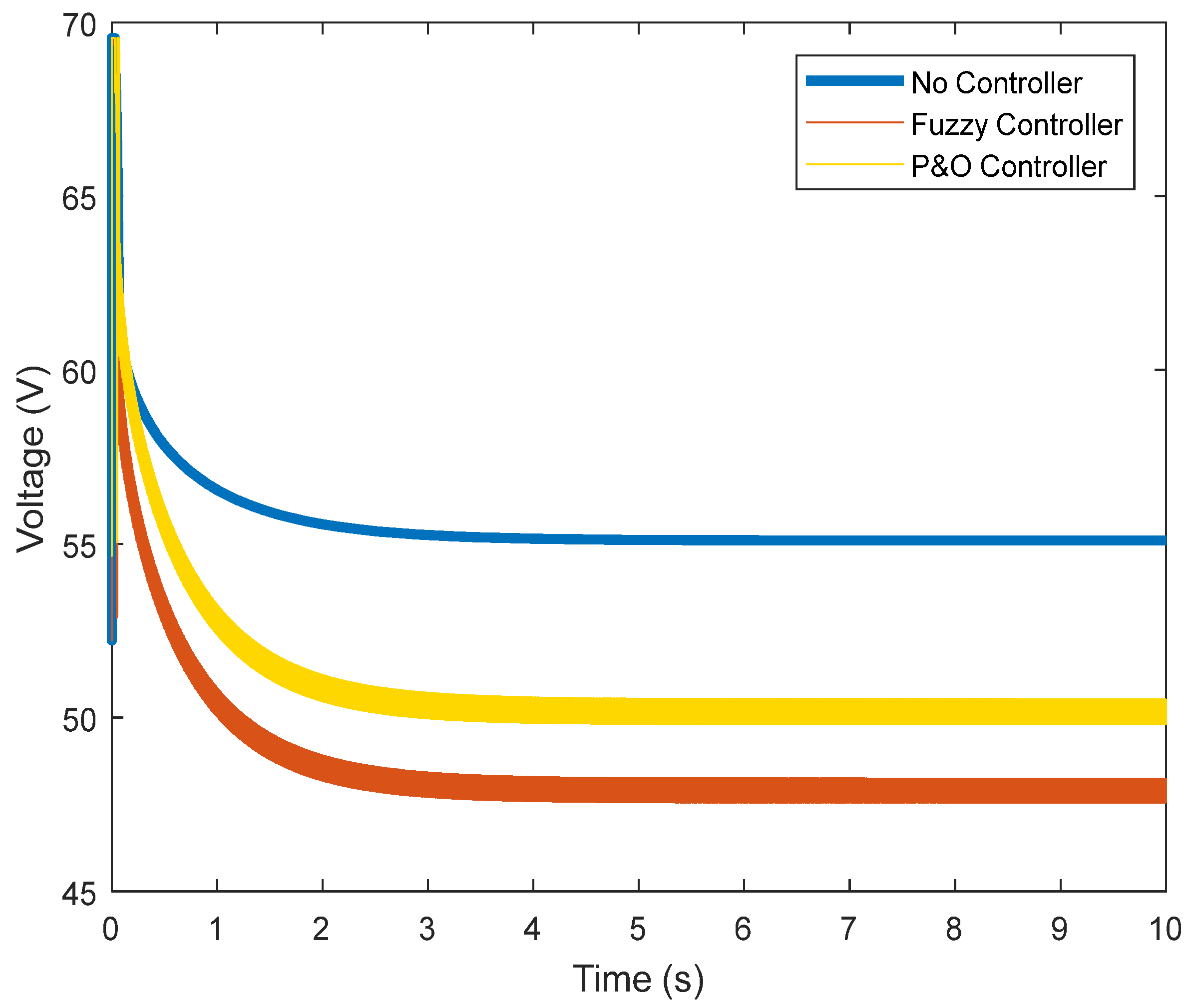 Energies 16 02572 g010