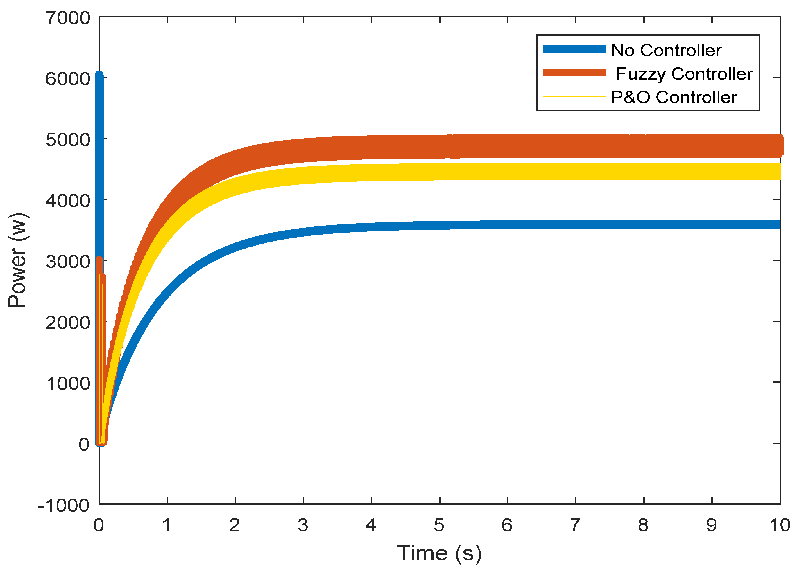 Energies 16 02572 g012
