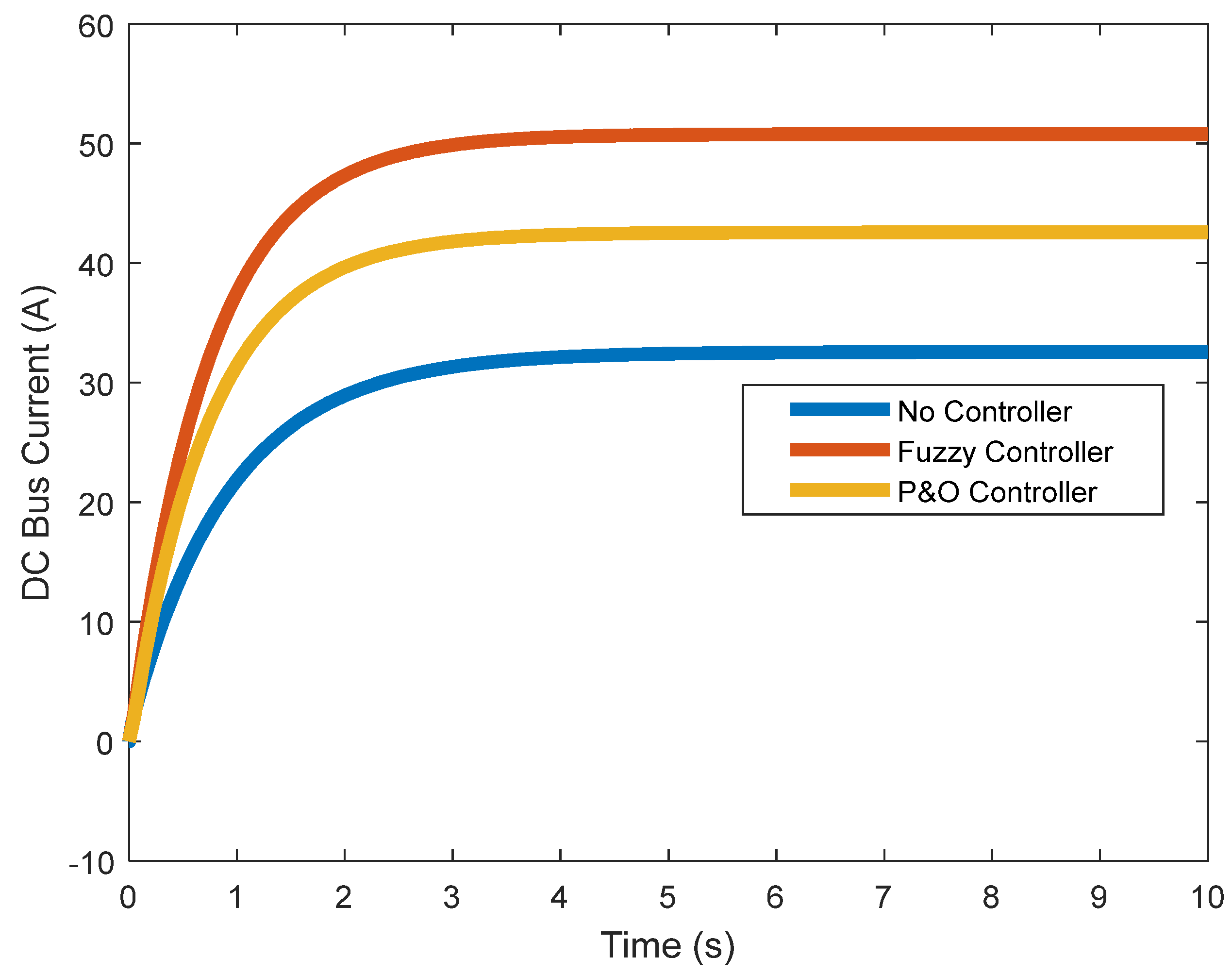 Energies 16 02572 g014
