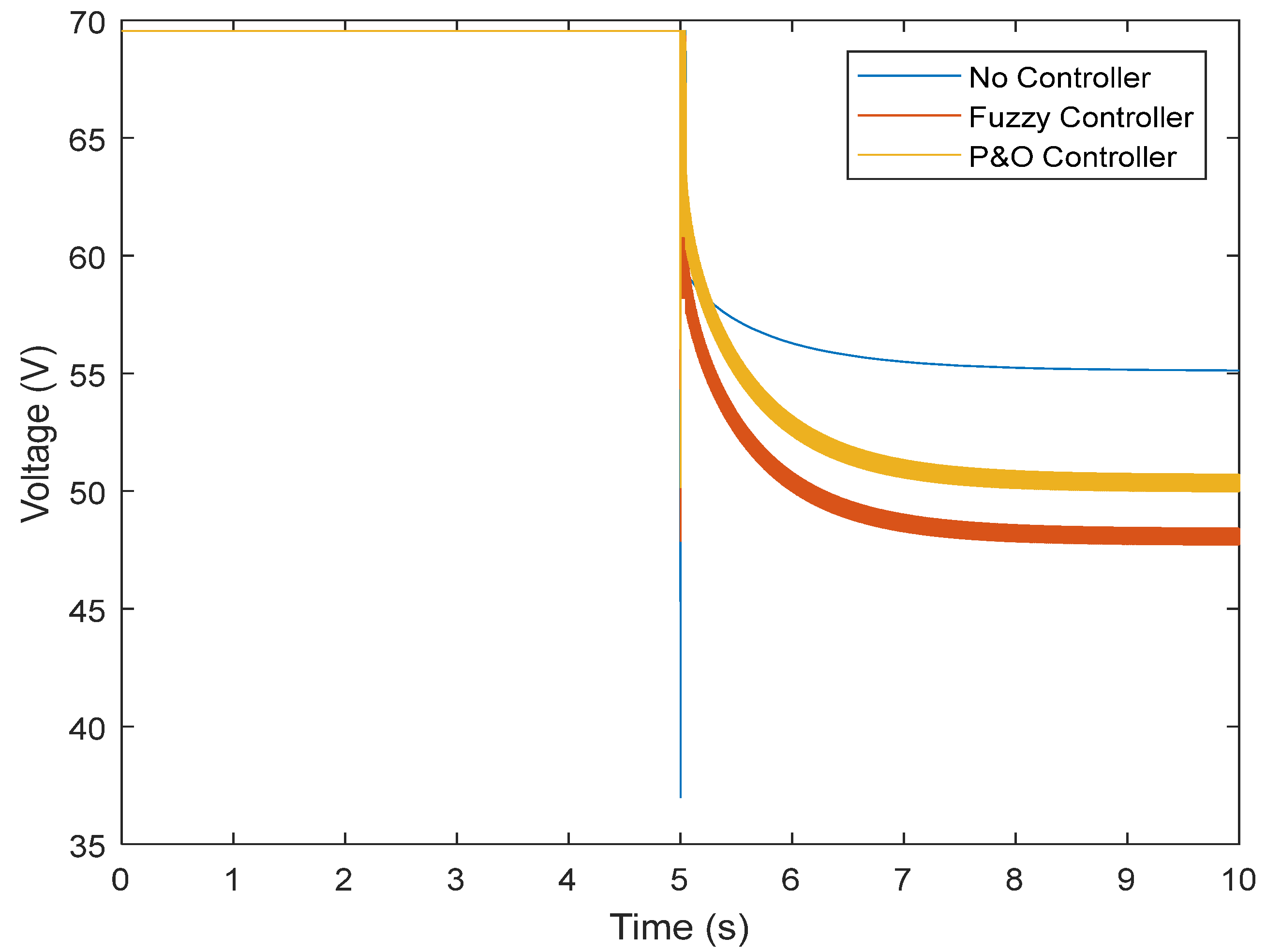 Energies 16 02572 g015