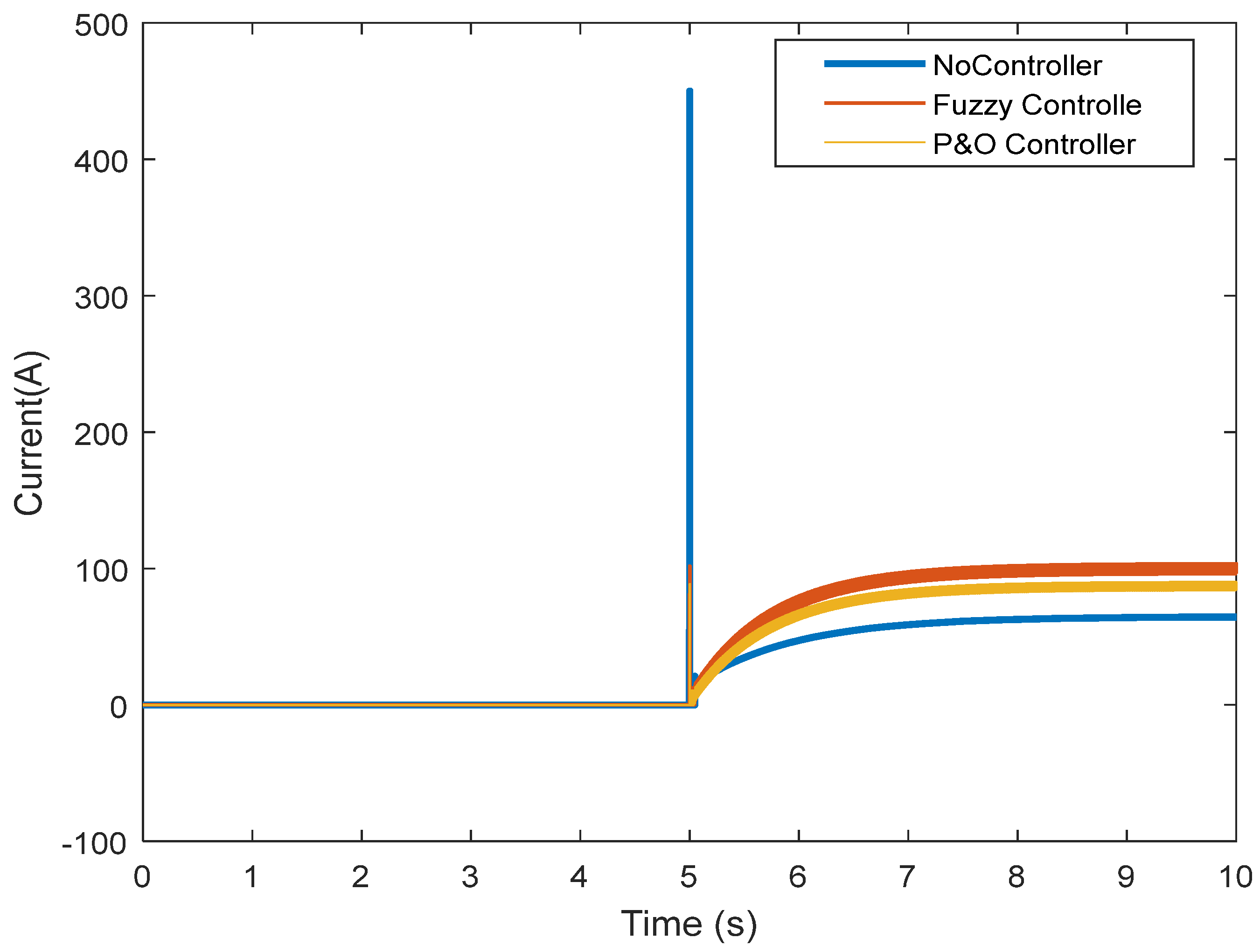 Energies 16 02572 g016