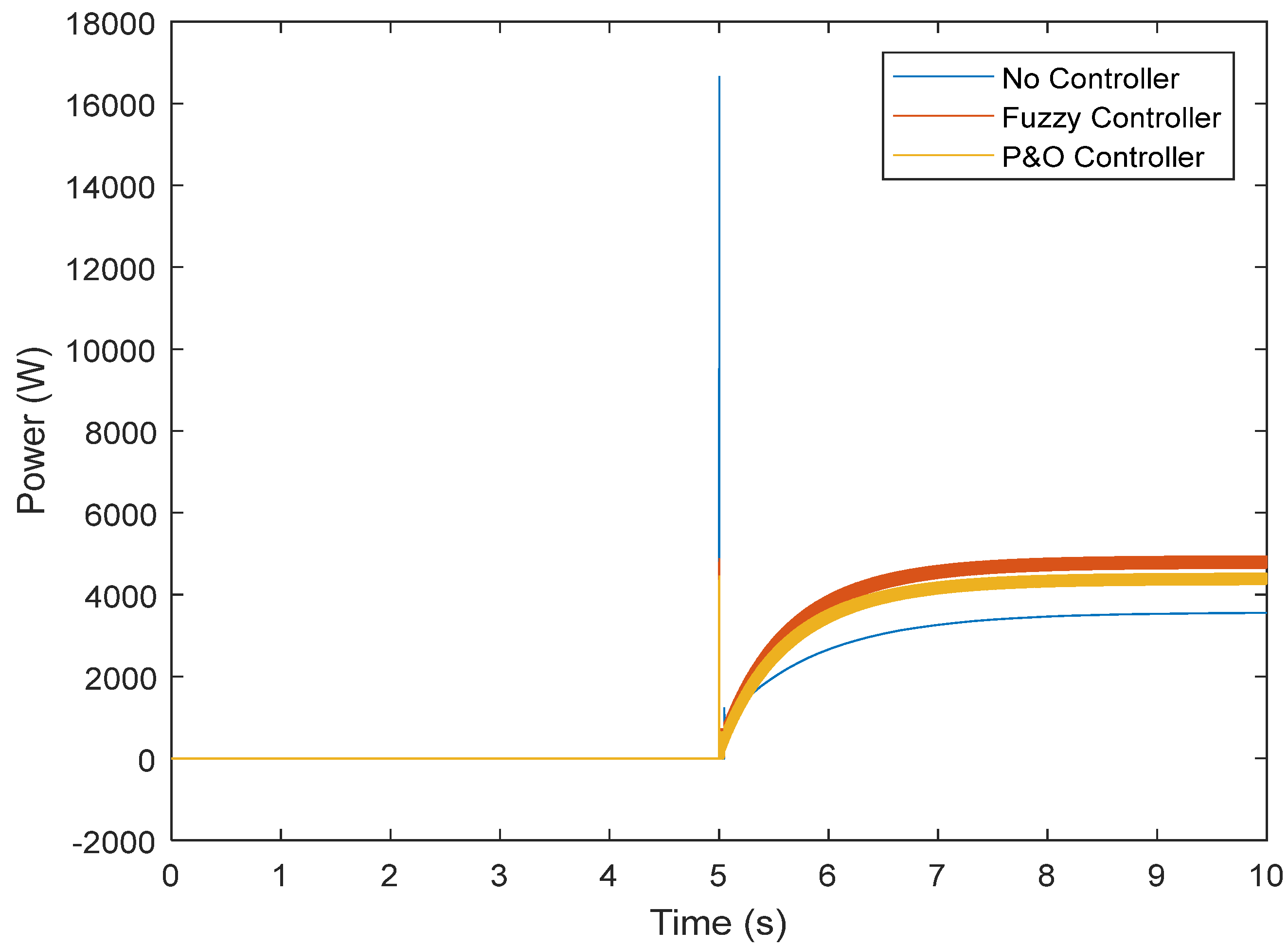 Energies 16 02572 g017