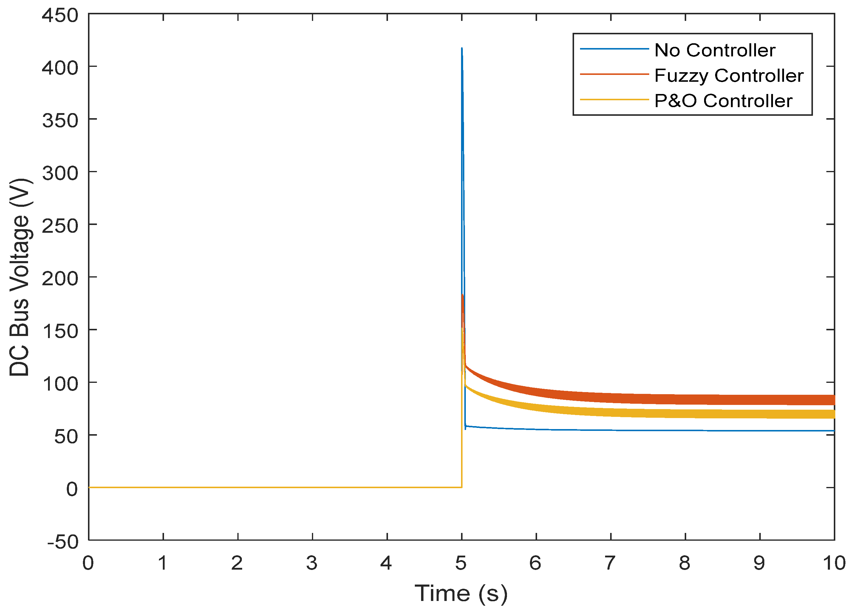 Energies 16 02572 g018