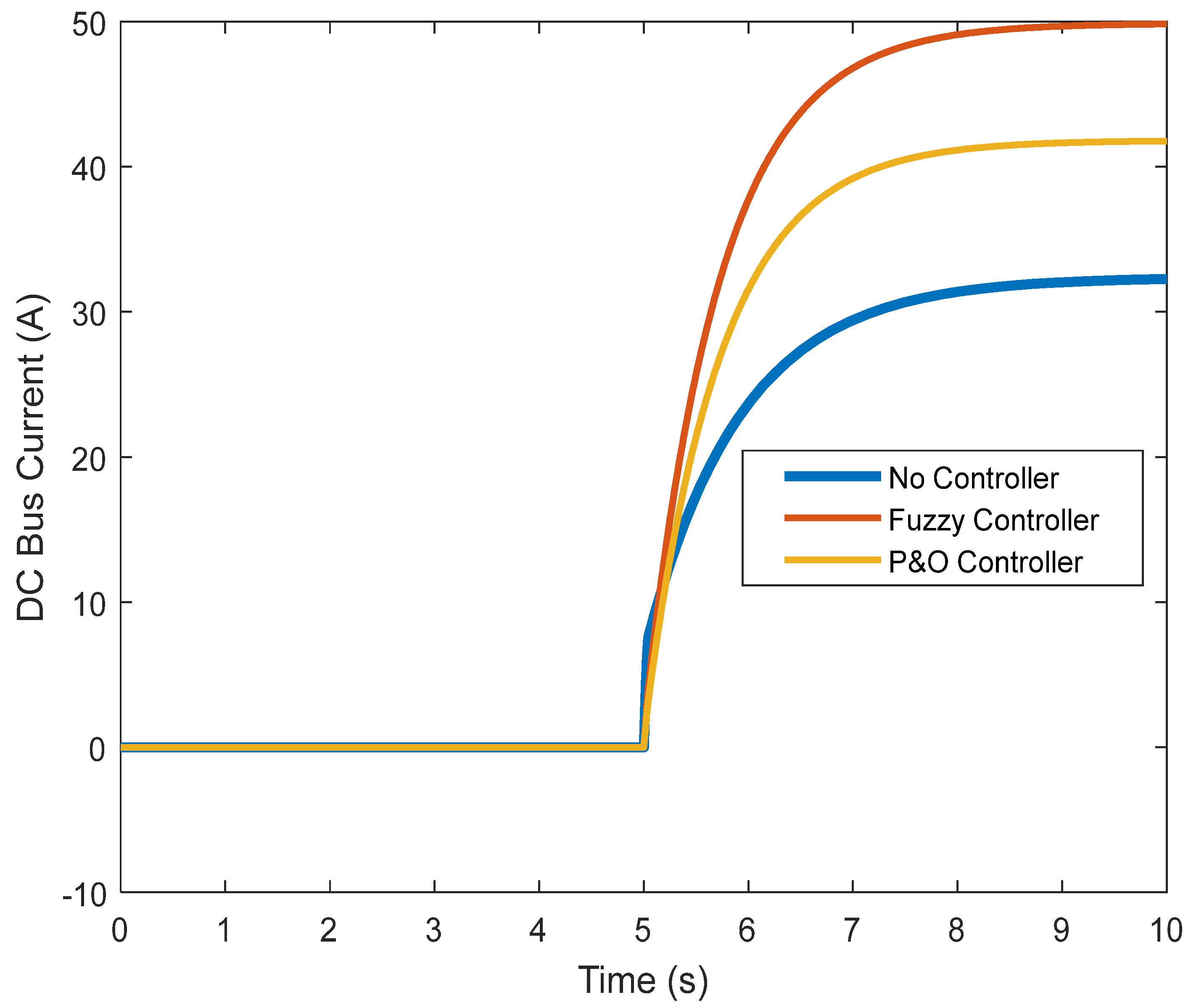 Energies 16 02572 g019