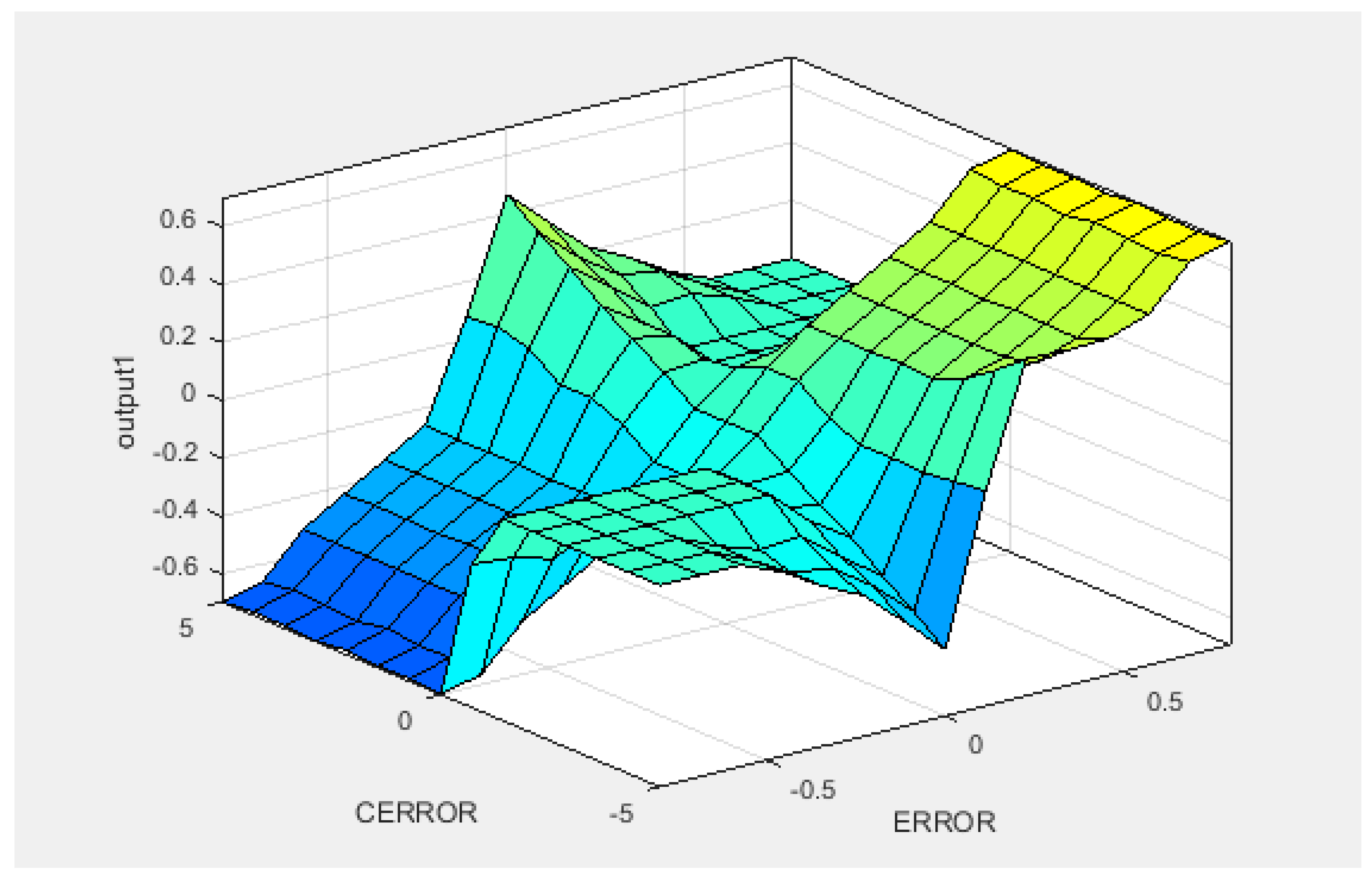 Energies 16 02572 g020