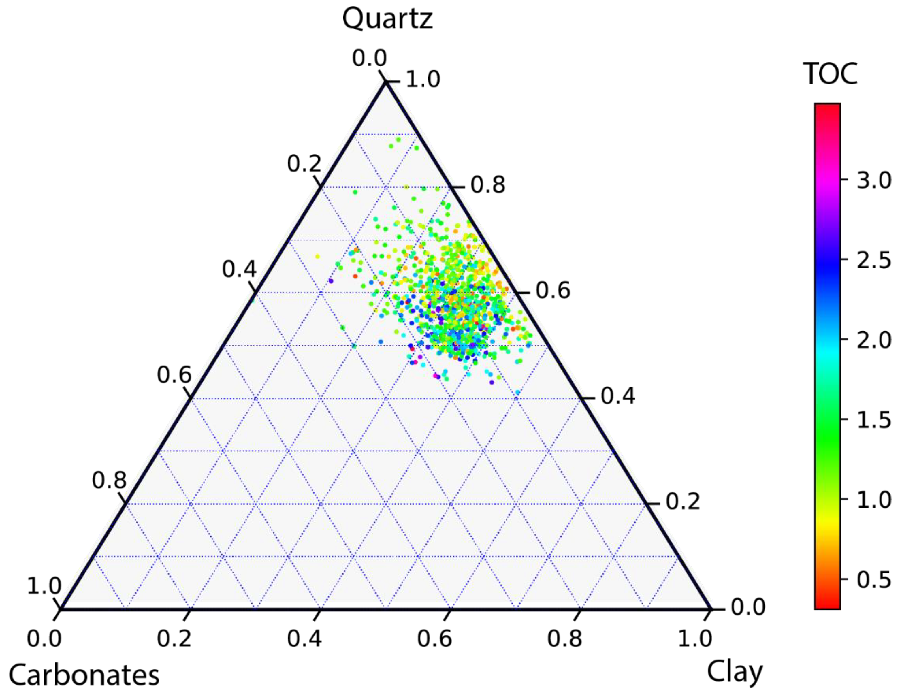 Energies 16 02581 g003 Energies 16 02581 g003
