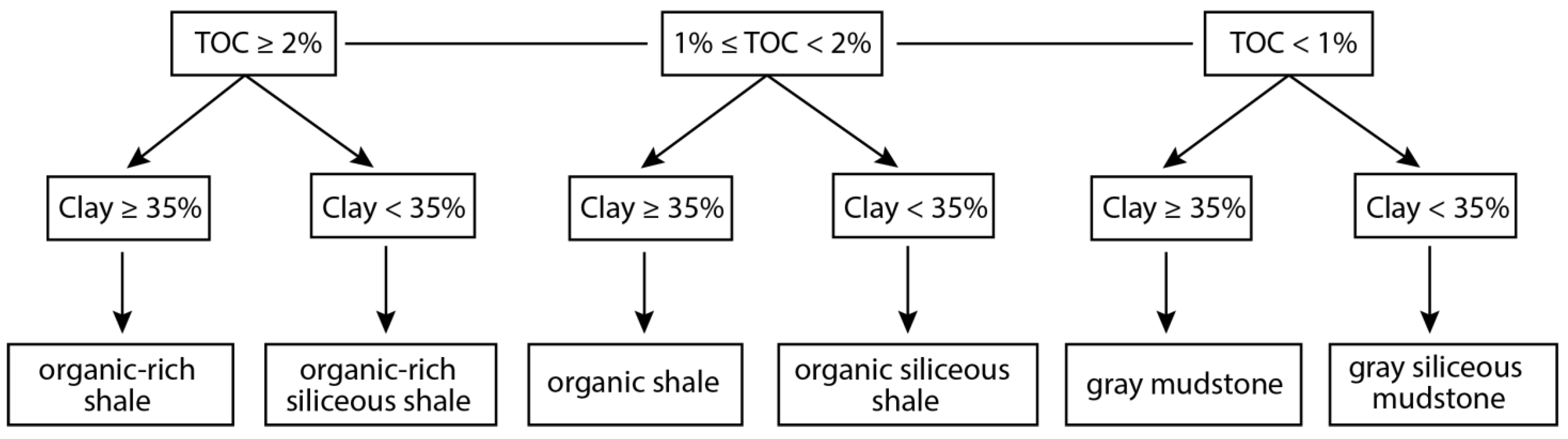 Energies 16 02581 g004 Energies 16 02581 g004