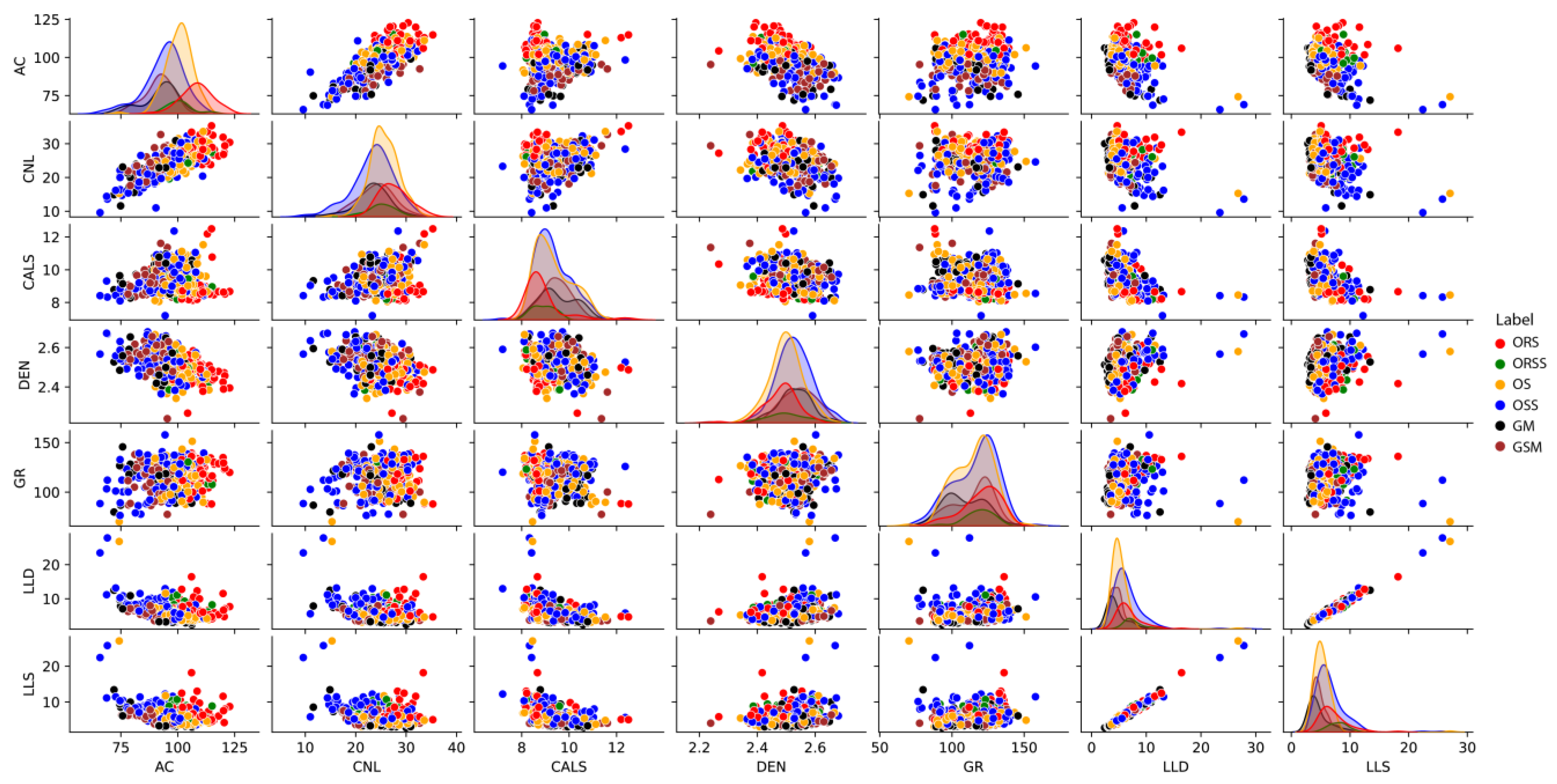 Energies 16 02581 g005 Energies 16 02581 g005