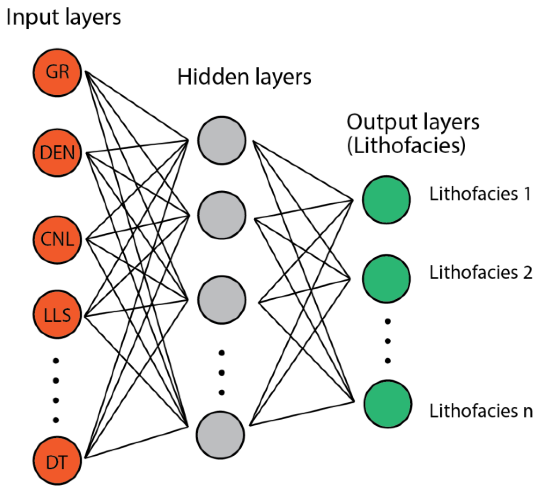 Energies 16 02581 g007 Energies 16 02581 g007
