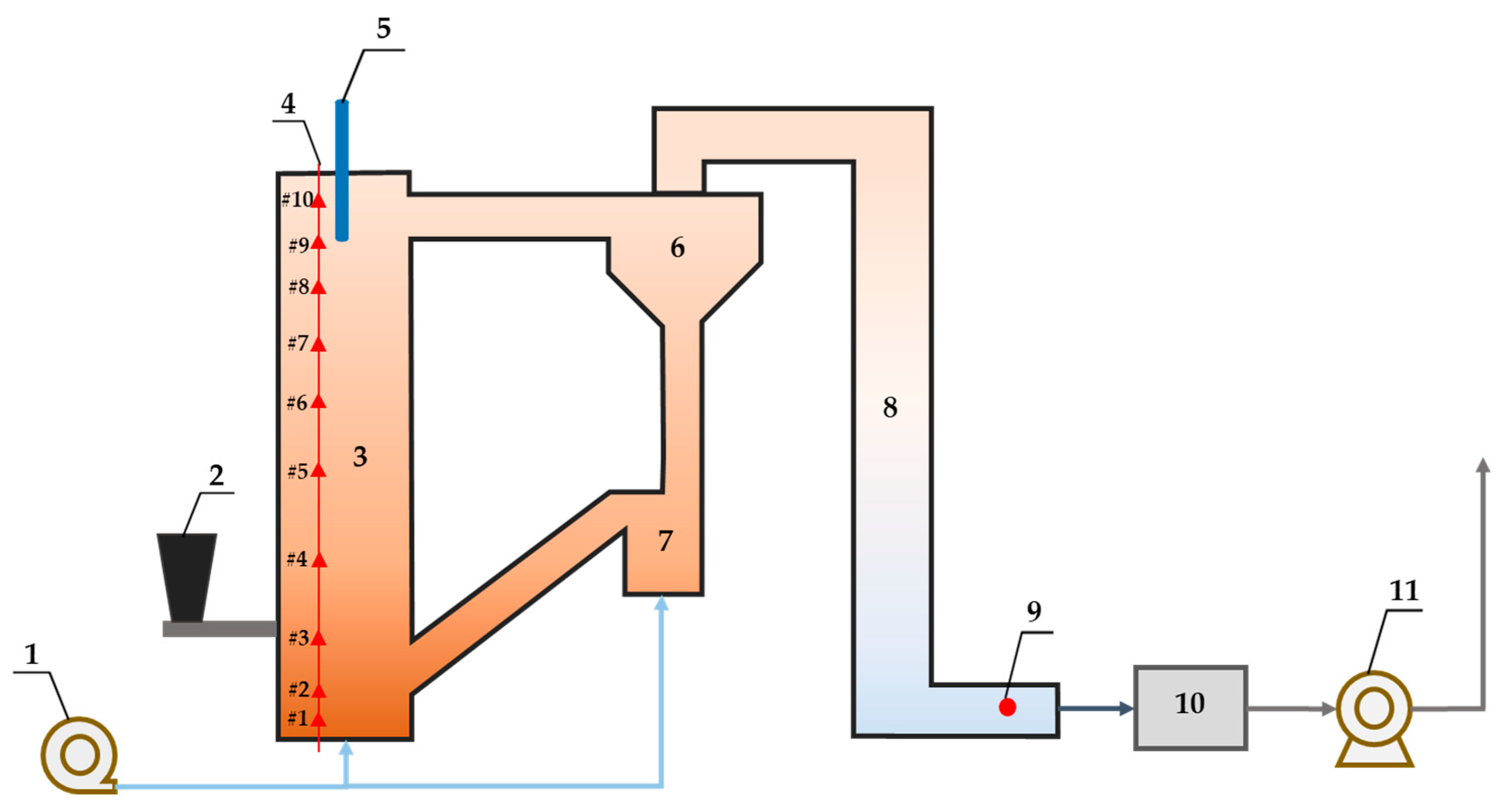 Energies 16 02584 g001
