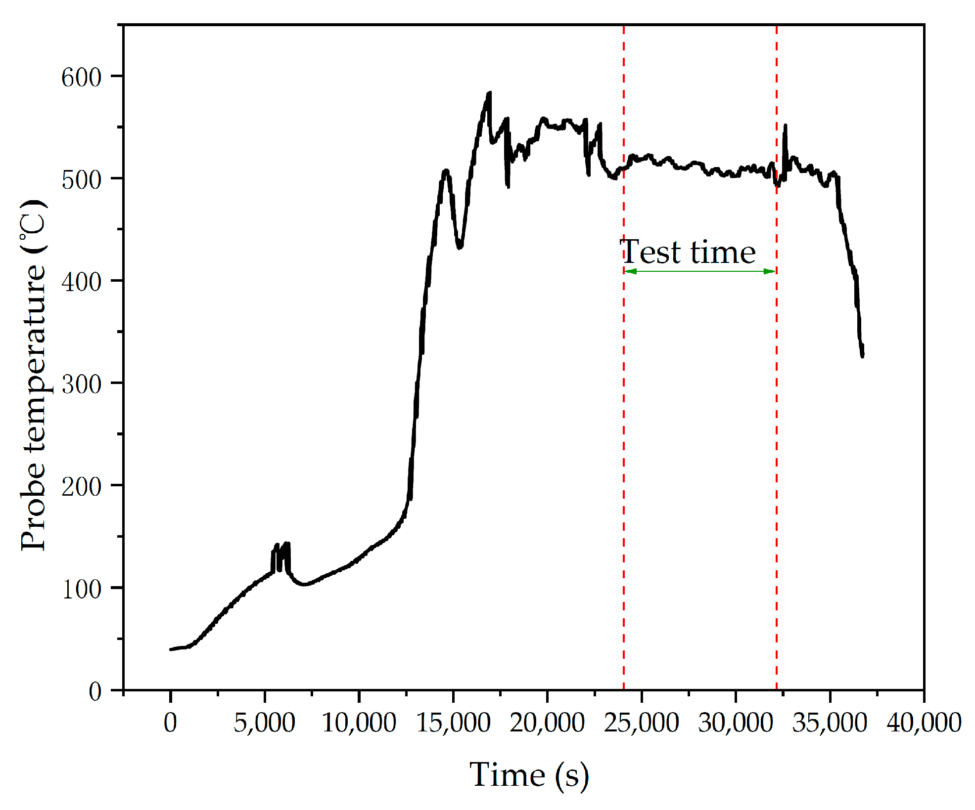 Energies 16 02584 g003