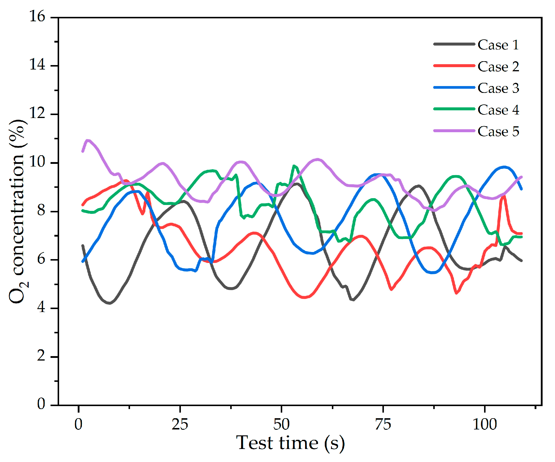 Energies 16 02584 g005