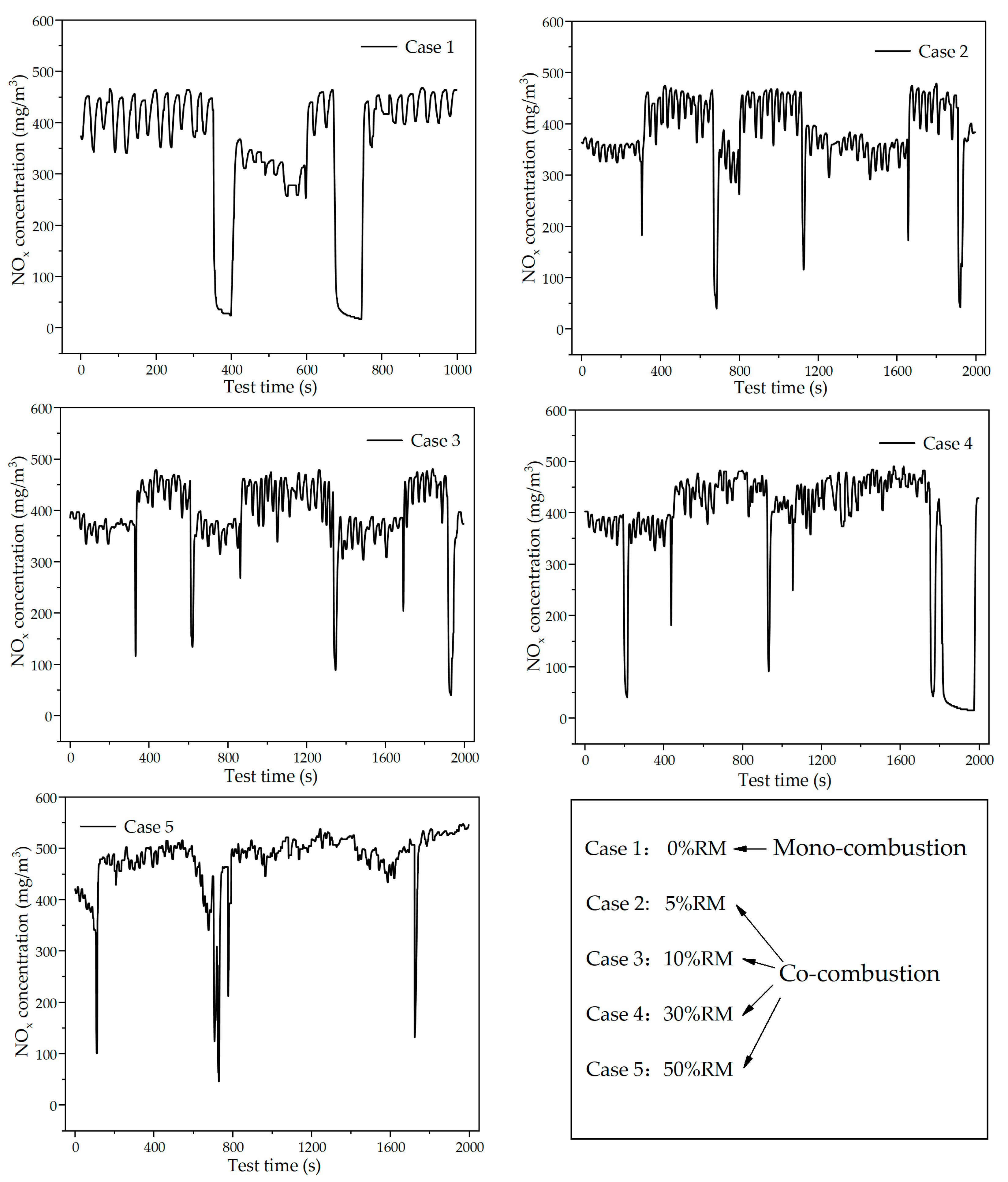 Energies 16 02584 g009