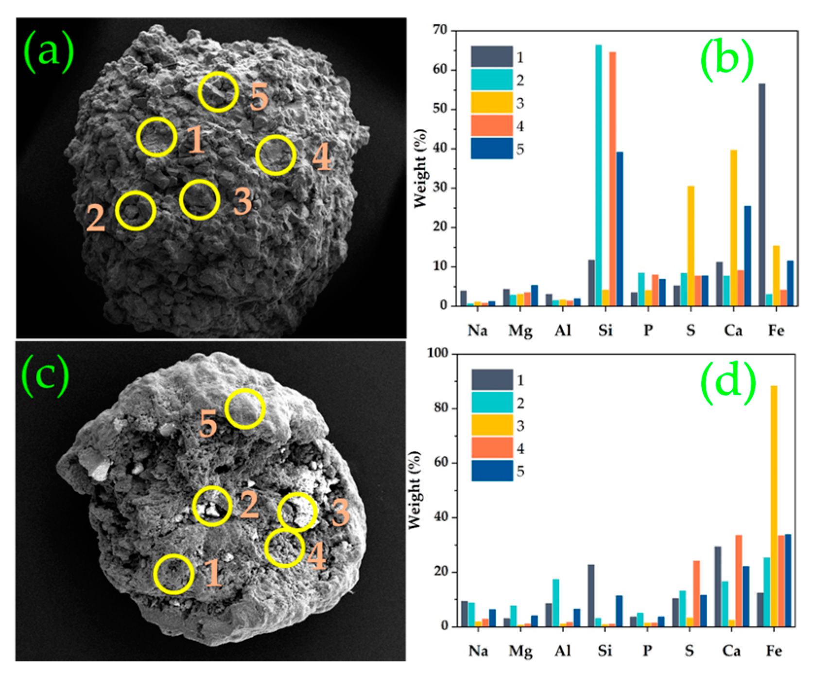 Energies 16 02584 g013