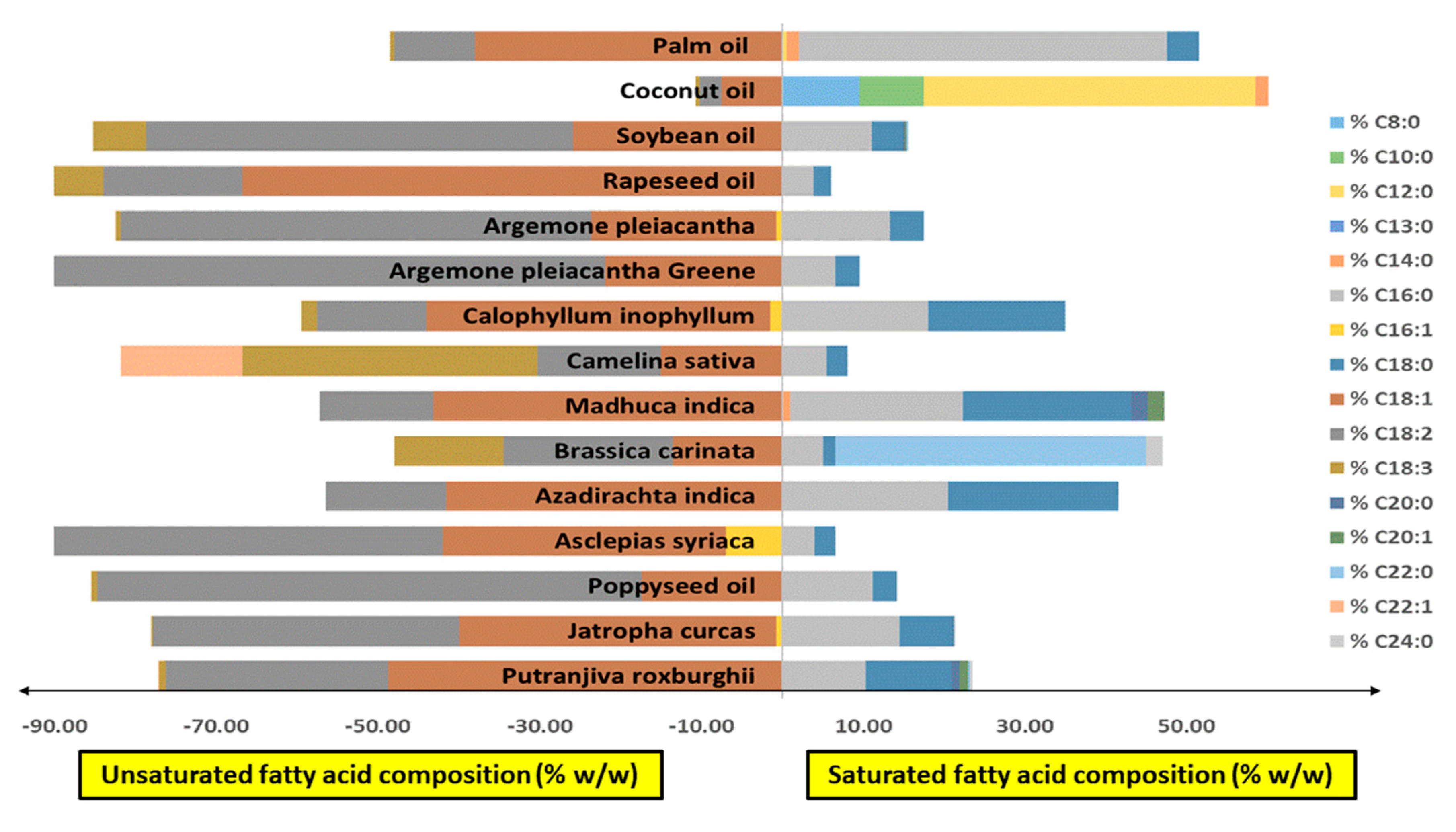 Energies 16 02588 g001 Energies 16 02588 g001