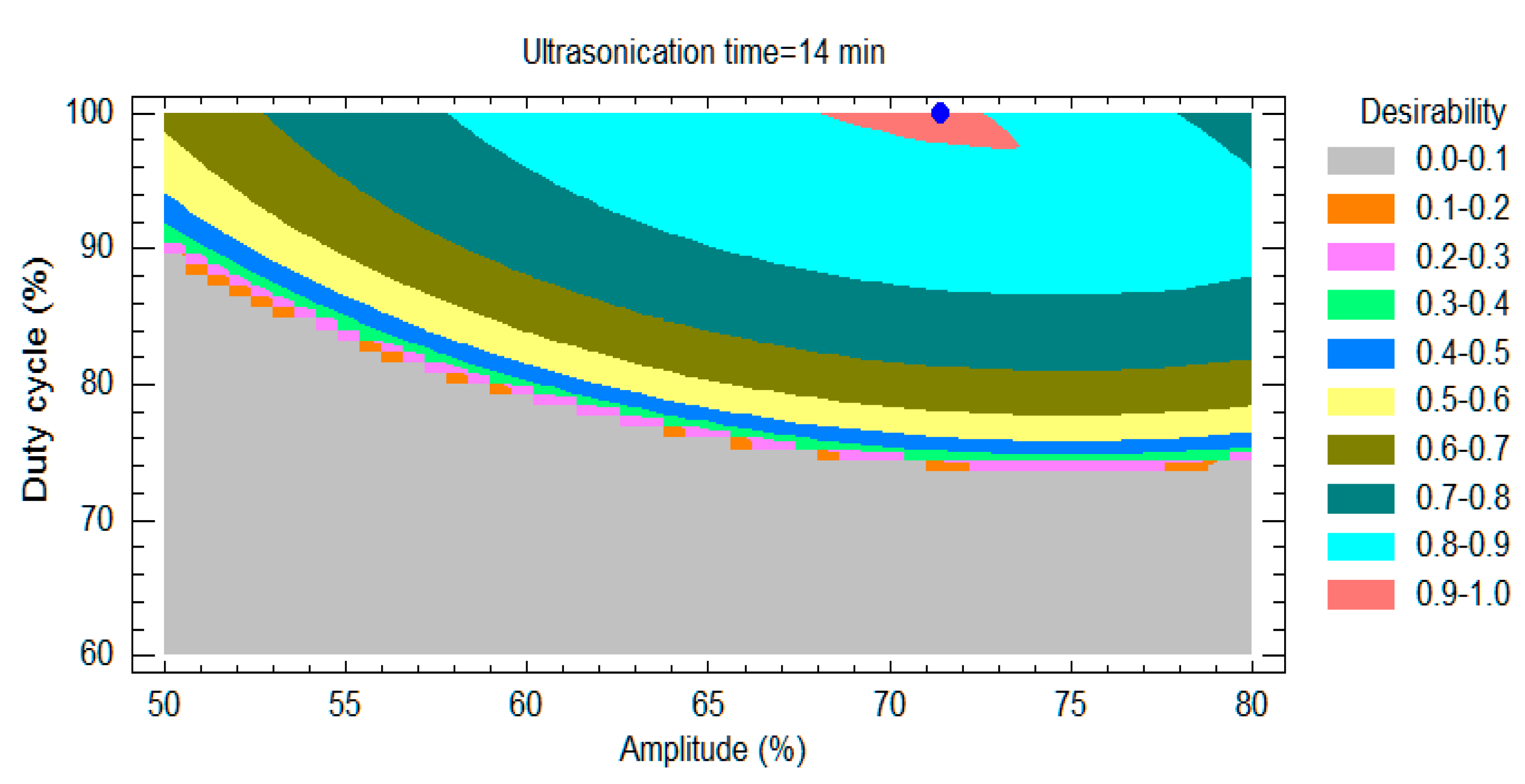 Energies 16 02588 g003 Energies 16 02588 g003