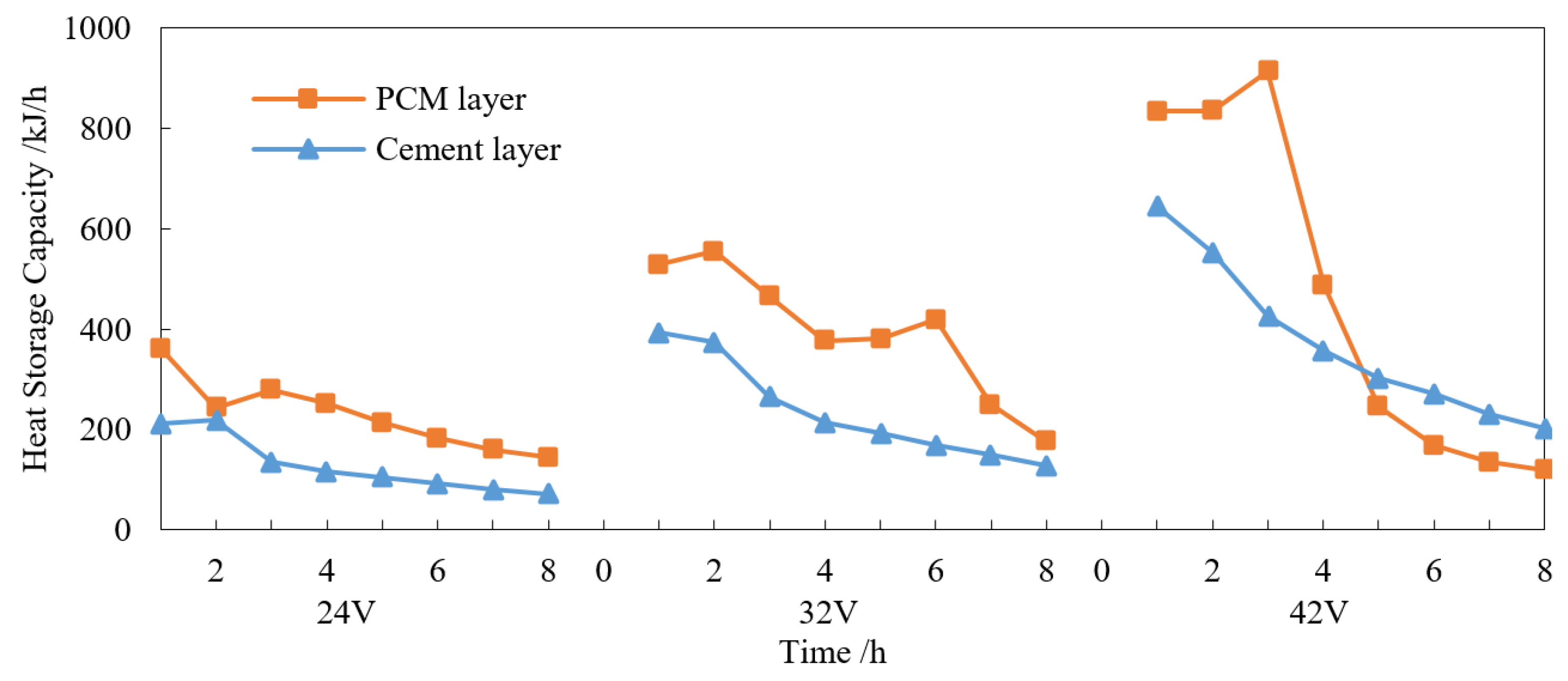 Energies 16 02595 g015 Energies 16 02595 g015